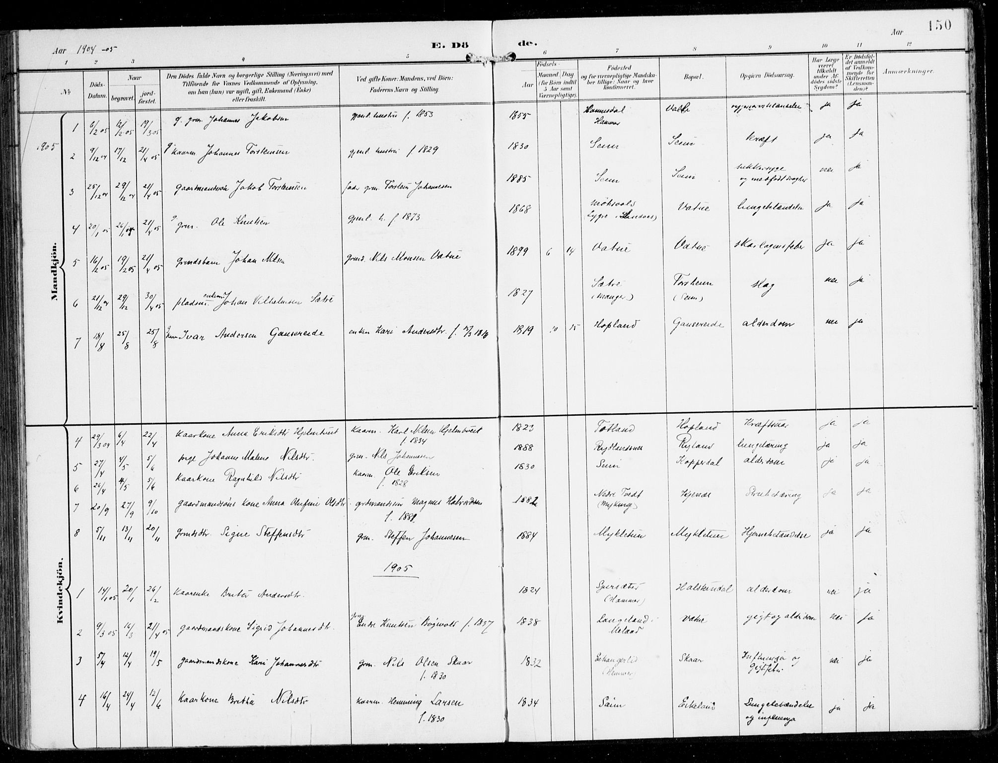 Alversund Sokneprestembete, SAB/A-73901/H/Ha/Haa/Haad/L0004: Parish register (official) no. D 4, 1898-1926, p. 150