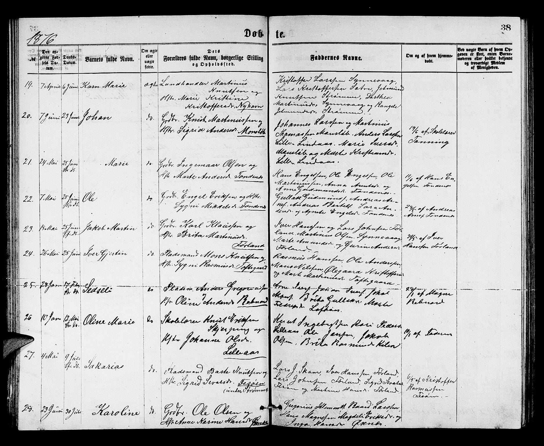 Lindås Sokneprestembete, SAB/A-76701/H/Hab: Parish register (copy) no. C 2, 1868-1885, p. 38