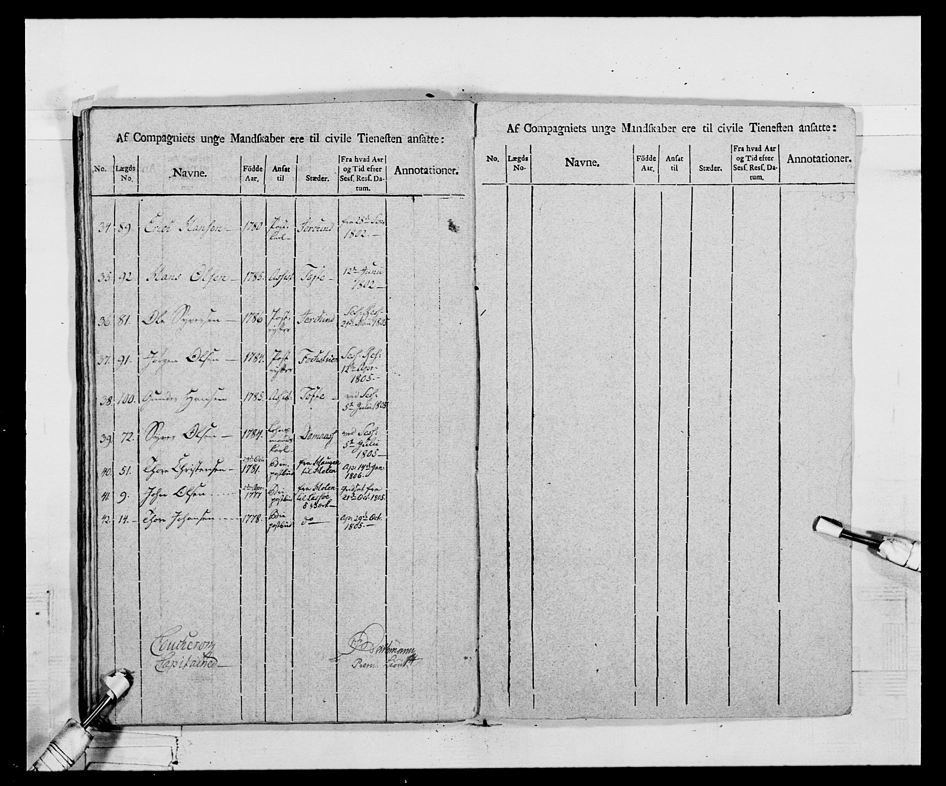 Generalitets- og kommissariatskollegiet, Det kongelige norske kommissariatskollegium, AV/RA-EA-5420/E/Eh/L0068: Opplandske nasjonale infanteriregiment, 1802-1805, p. 436