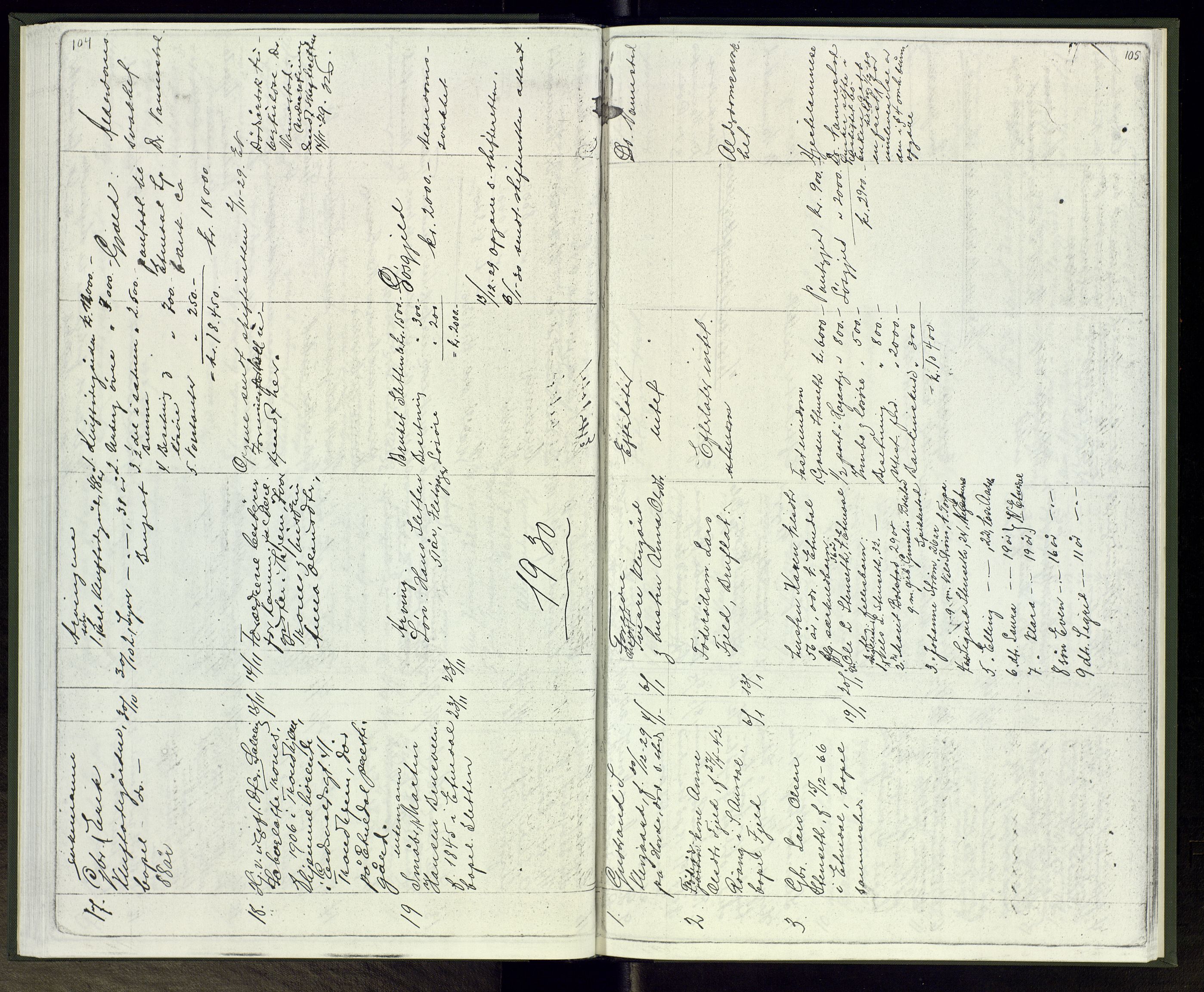 Etnedal lensmannskontor, SAH/LOE-016/H/Ha/L0002: Dødsfallsprotokoll, 1901-1938, p. 104-105