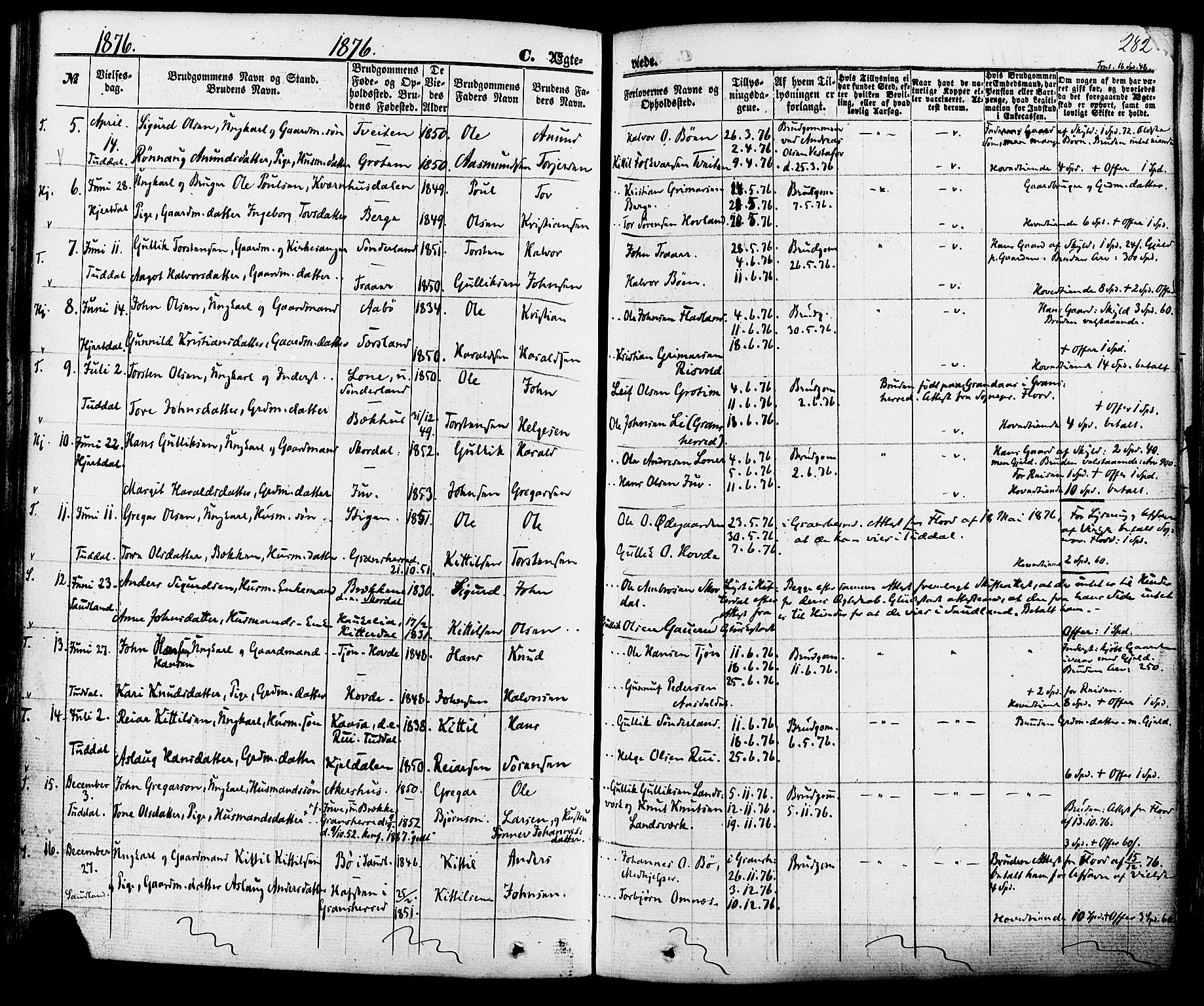 Hjartdal kirkebøker, SAKO/A-270/F/Fa/L0009: Parish register (official) no. I 9, 1860-1879, p. 282