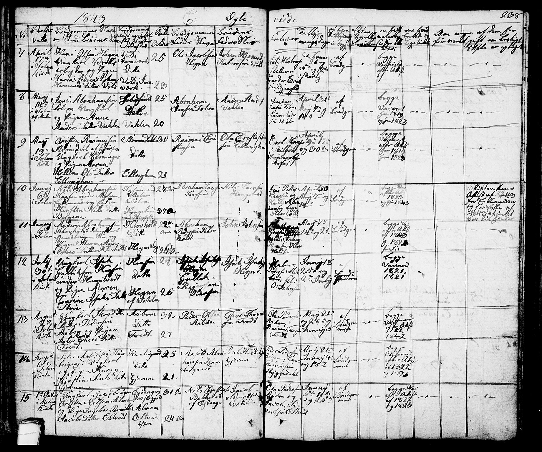 Solum kirkebøker, AV/SAKO-A-306/G/Ga/L0002: Parish register (copy) no. I 2, 1834-1848, p. 238