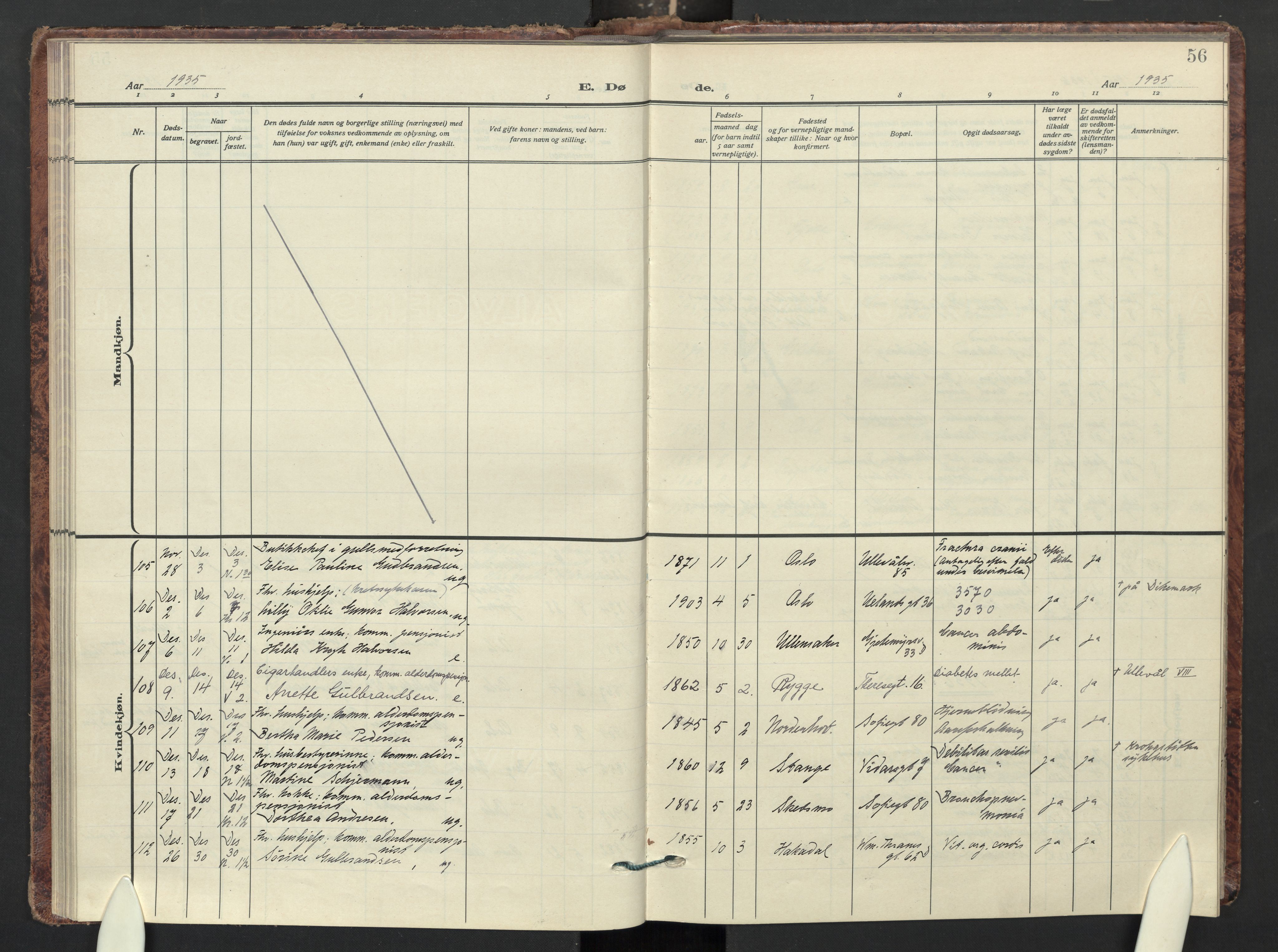 Gamle Aker prestekontor Kirkebøker, AV/SAO-A-10617a/F/L0020: Parish register (official) no. 20, 1931-1947, p. 56