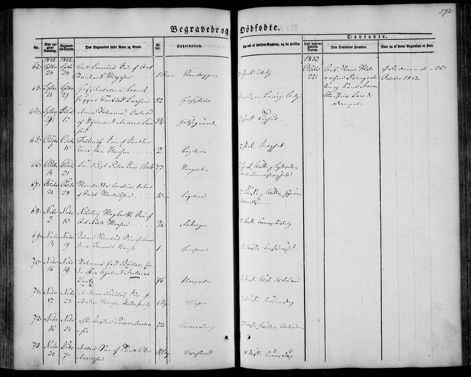 Larvik kirkebøker, SAKO/A-352/F/Fa/L0003: Parish register (official) no. I 3, 1848-1856, p. 272