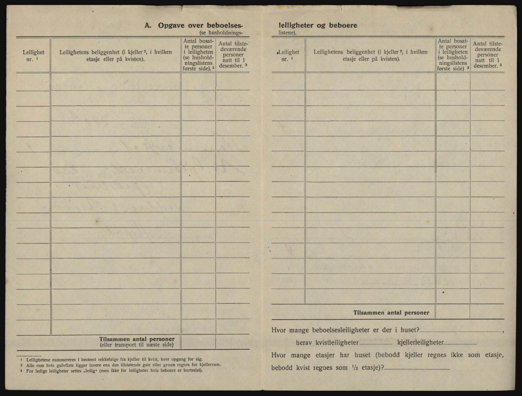 SATØ, 1920 census for Hammerfest, 1920, p. 649