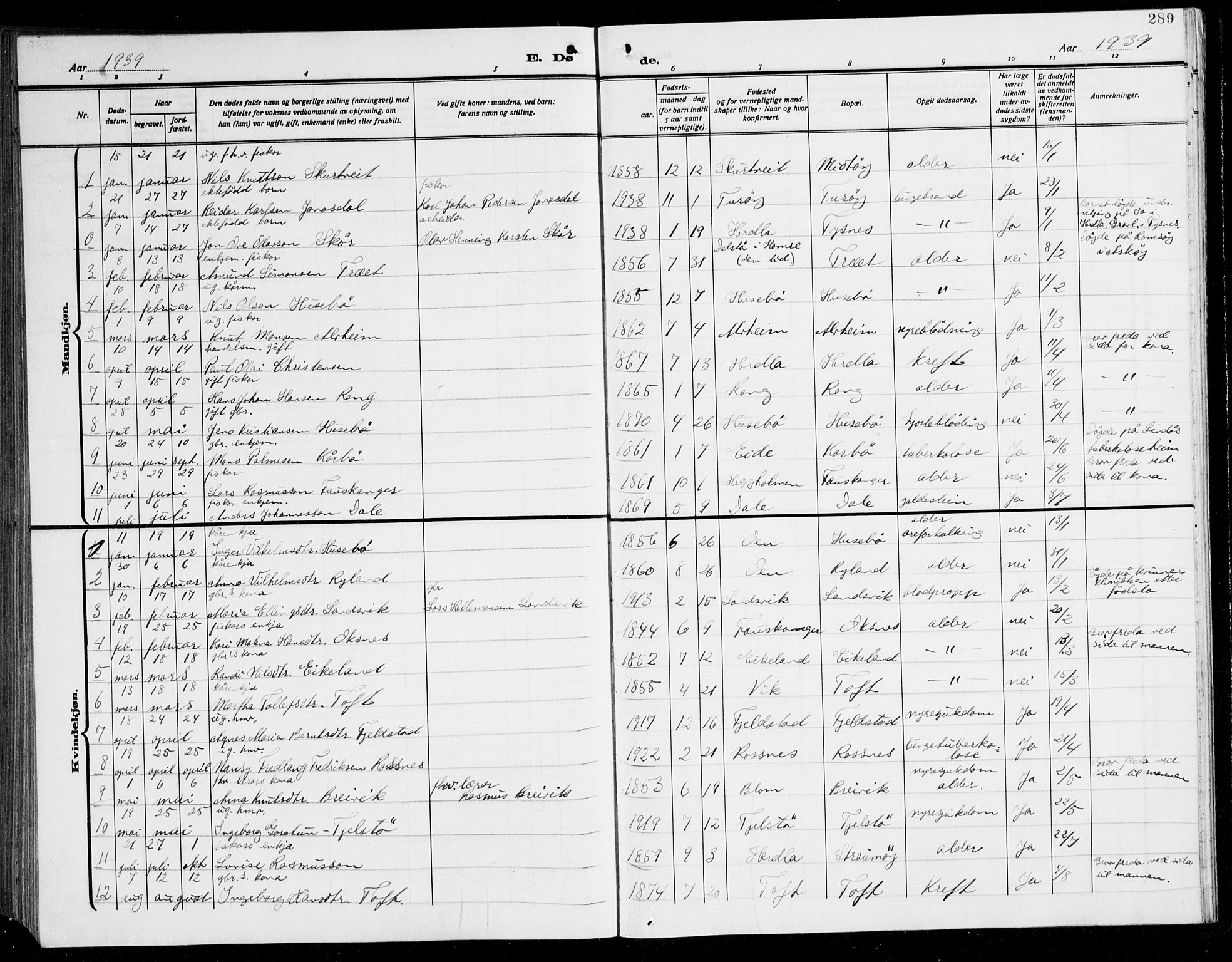 Herdla Sokneprestembete, SAB/A-75701/H/Hab: Parish register (copy) no. C 3, 1926-1940, p. 289