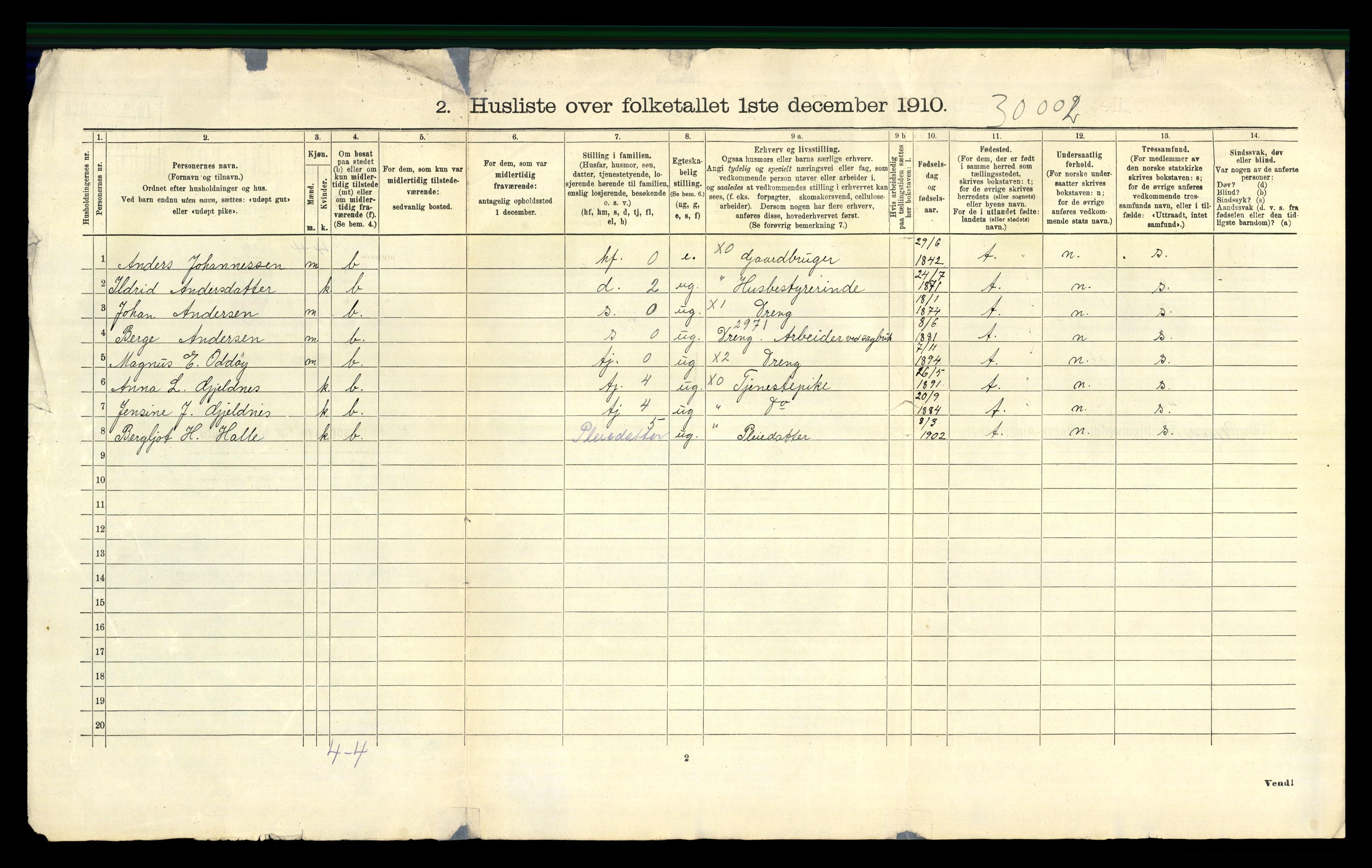 RA, 1910 census for Stangvik, 1910, p. 33