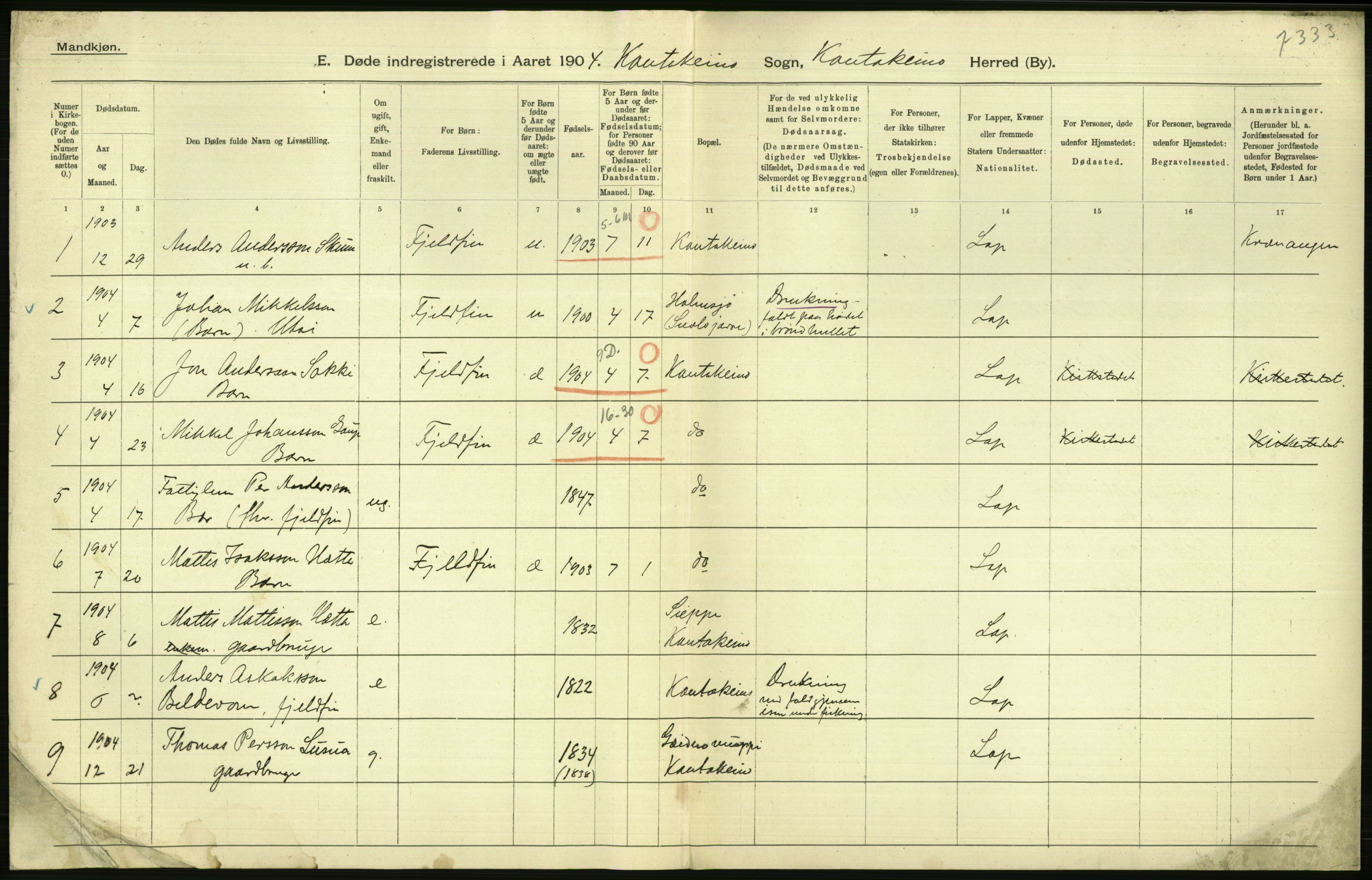 Statistisk sentralbyrå, Sosiodemografiske emner, Befolkning, RA/S-2228/D/Df/Dfa/Dfab/L0023: Finnmarkens amt: Fødte, gifte, døde, 1904, p. 218