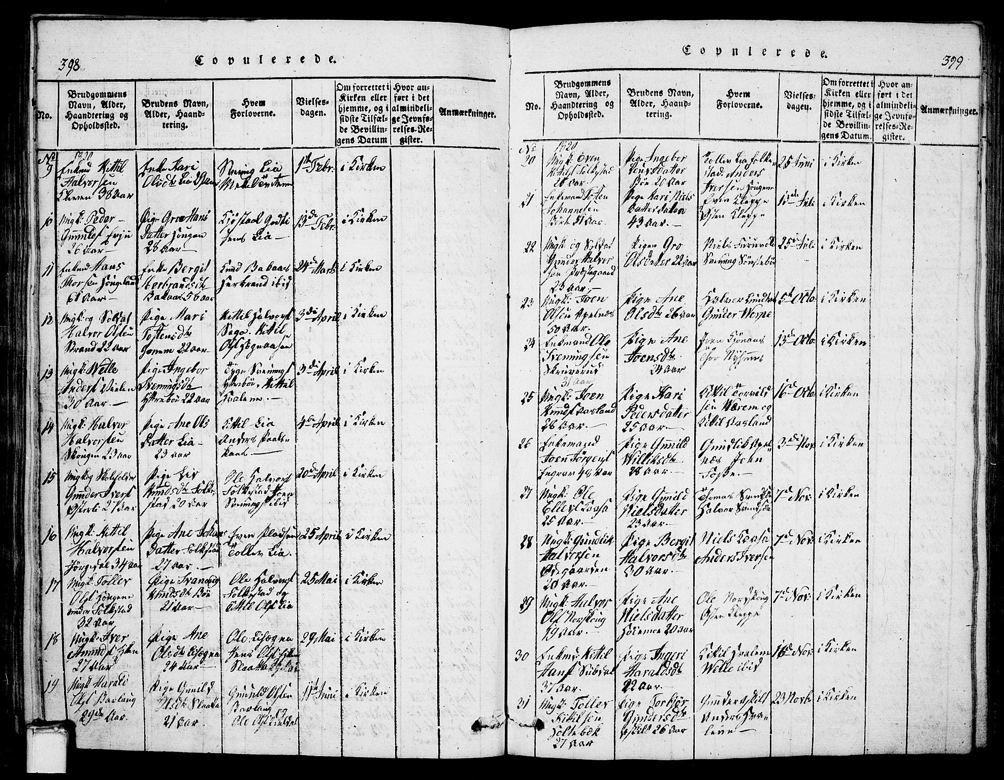 Bø kirkebøker, SAKO/A-257/G/Ga/L0001: Parish register (copy) no. 1, 1815-1831, p. 398-399