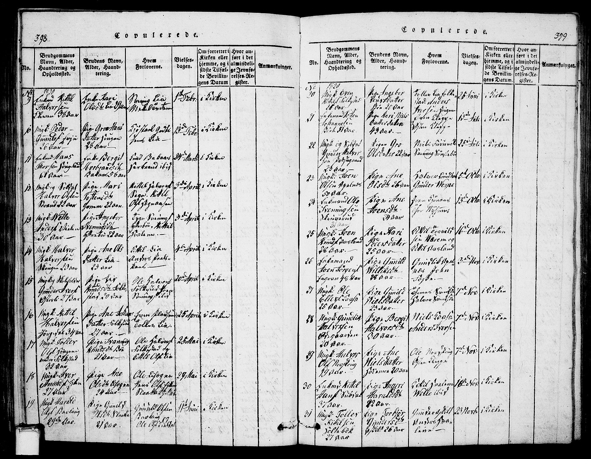 Bø kirkebøker, AV/SAKO-A-257/G/Ga/L0001: Parish register (copy) no. 1, 1815-1831, p. 398-399