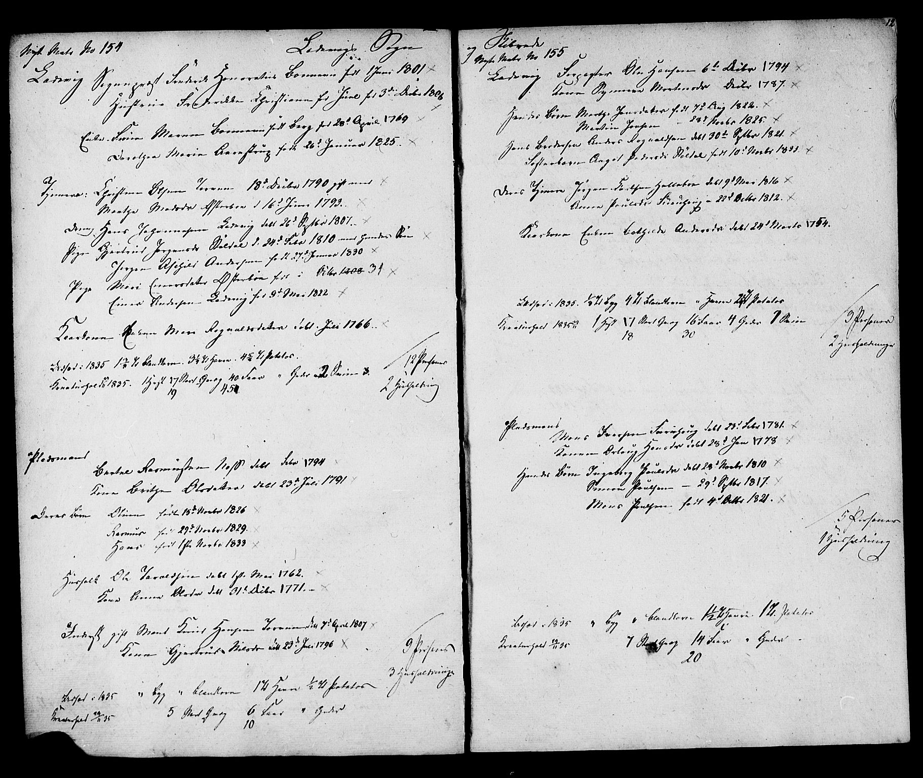 , Census 1835 for Lavik, 1835, p. 13