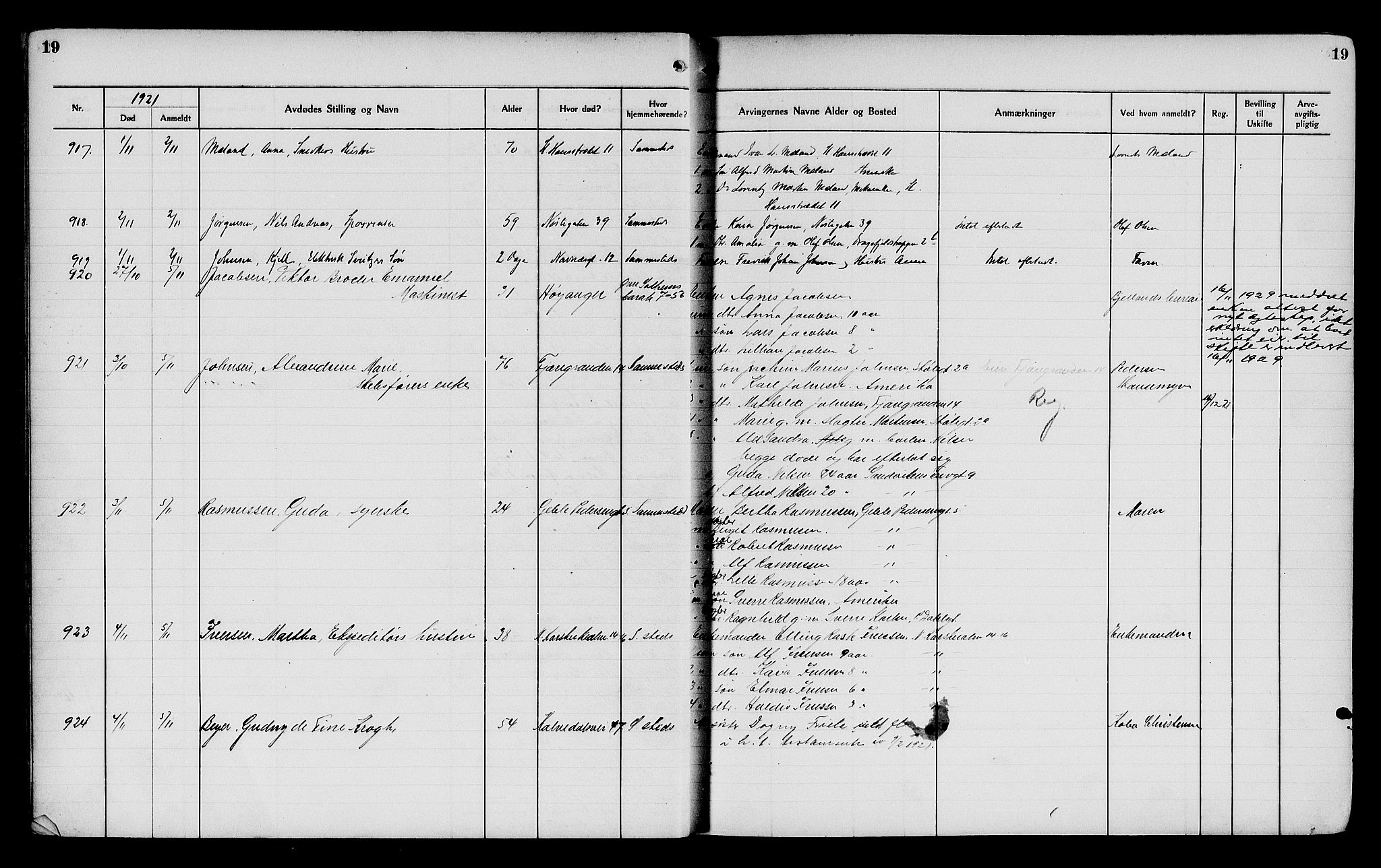 Byfogd og Byskriver i Bergen, AV/SAB-A-3401/06/06Na/L0014: Dødsfallsjournaler, 1921-1924, p. 19