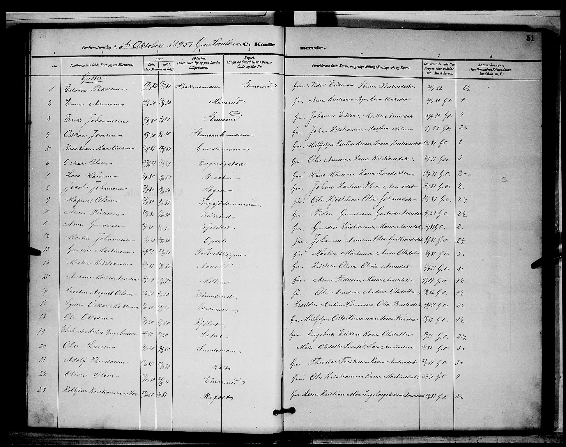 Grue prestekontor, SAH/PREST-036/H/Ha/Hab/L0003: Parish register (copy) no. 3, 1895-1899, p. 51