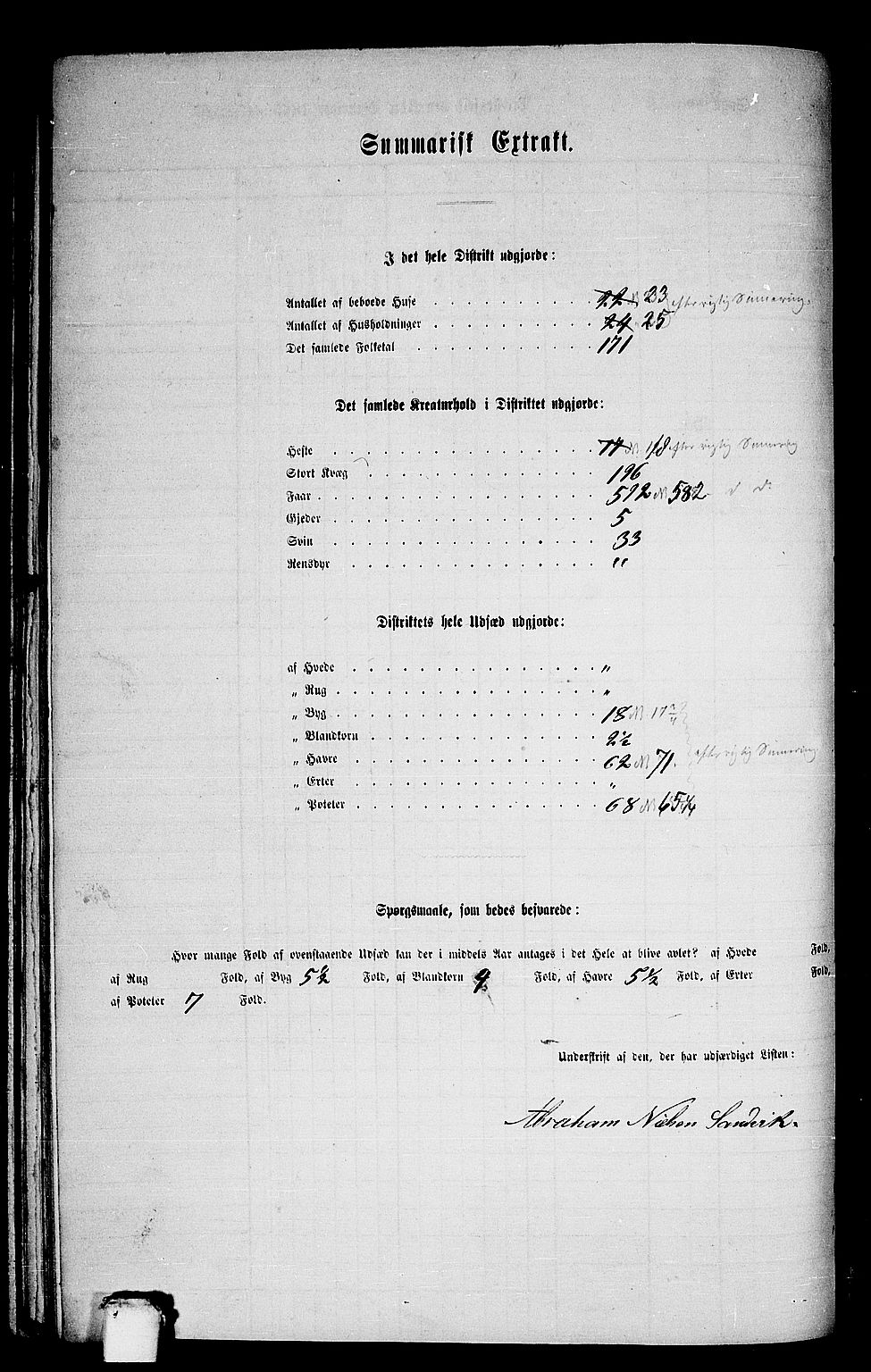 RA, 1865 census for Gloppen, 1865, p. 135
