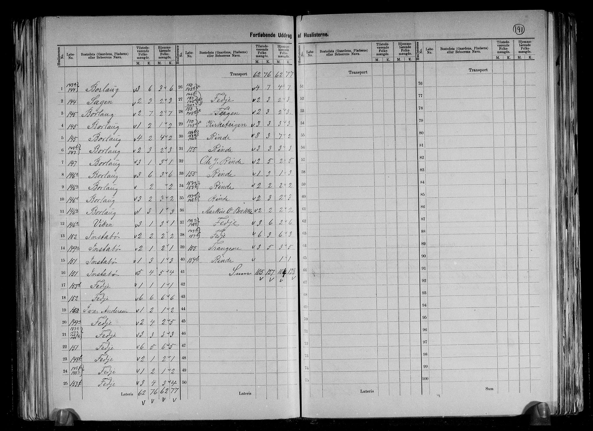 RA, 1891 census for 1419 Leikanger, 1891, p. 33