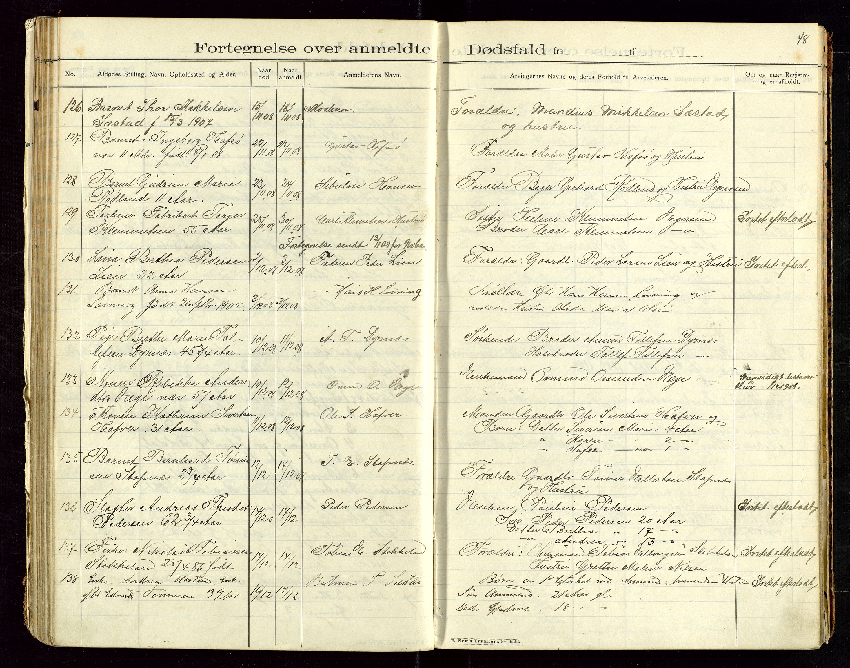 Eigersund lensmannskontor, SAST/A-100171/Gga/L0005: "Dødsfalds-Protokol" m/alfabetisk navneregister, 1905-1913, p. 48