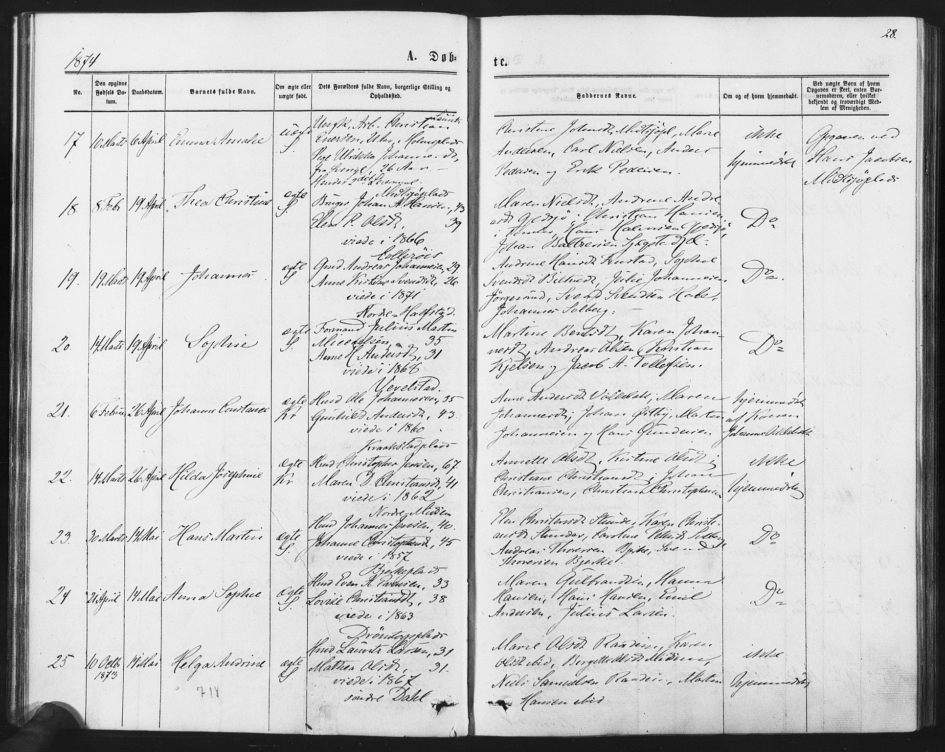 Kråkstad prestekontor Kirkebøker, AV/SAO-A-10125a/F/Fa/L0008: Parish register (official) no. I 8, 1870-1879, p. 28