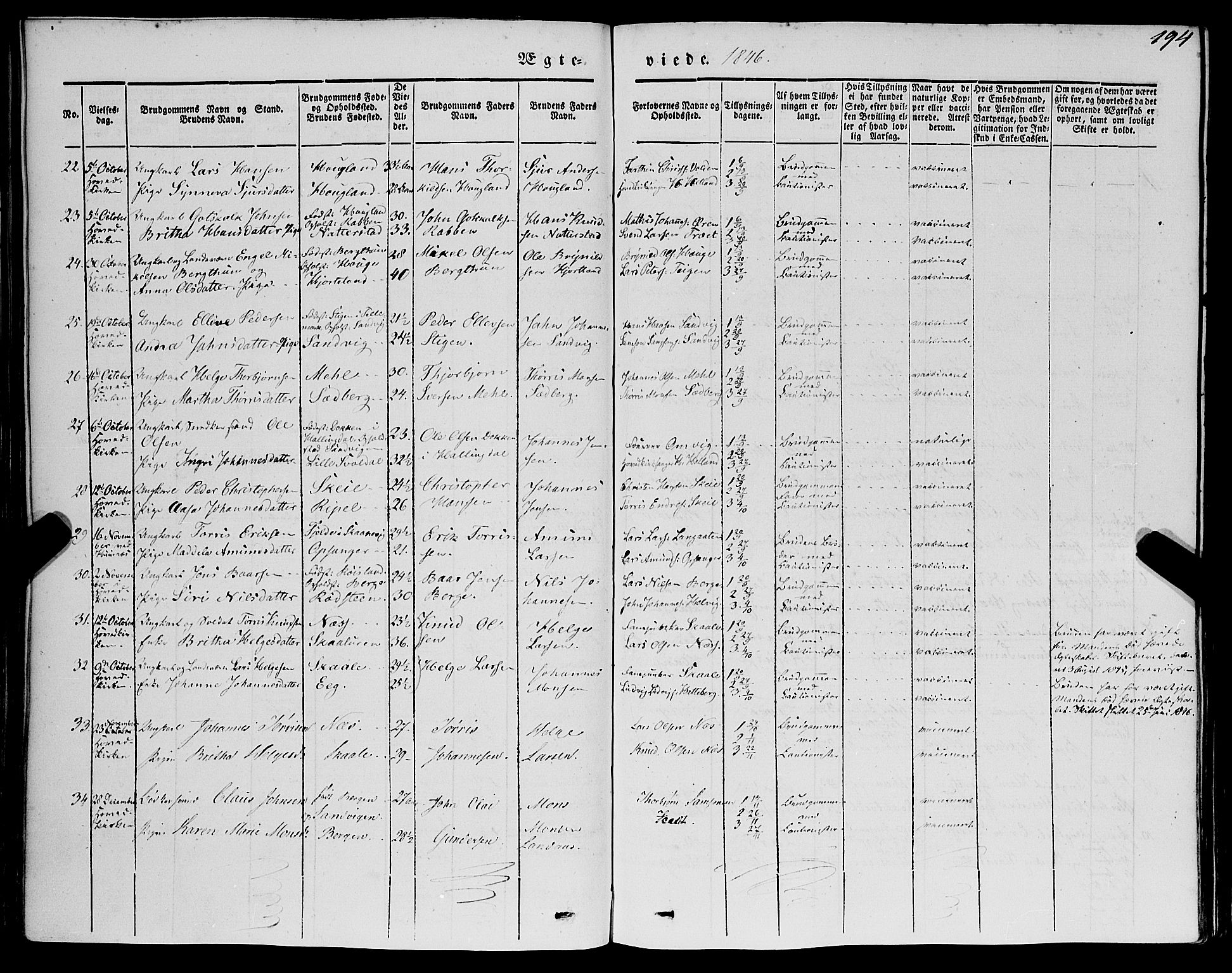 Kvinnherad sokneprestembete, SAB/A-76401/H/Haa: Parish register (official) no. A 7, 1843-1853, p. 194
