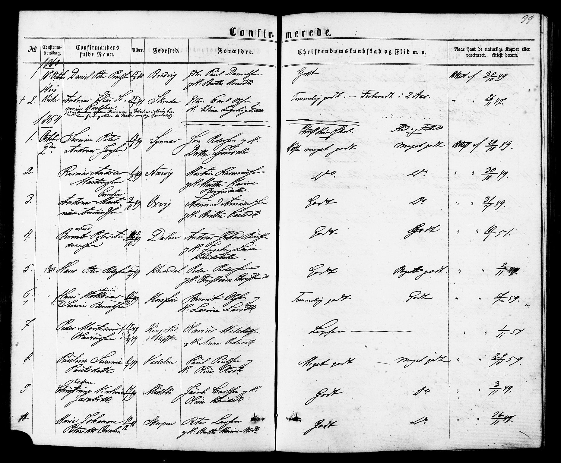 Ministerialprotokoller, klokkerbøker og fødselsregistre - Møre og Romsdal, SAT/A-1454/504/L0055: Parish register (official) no. 504A02, 1861-1884, p. 99