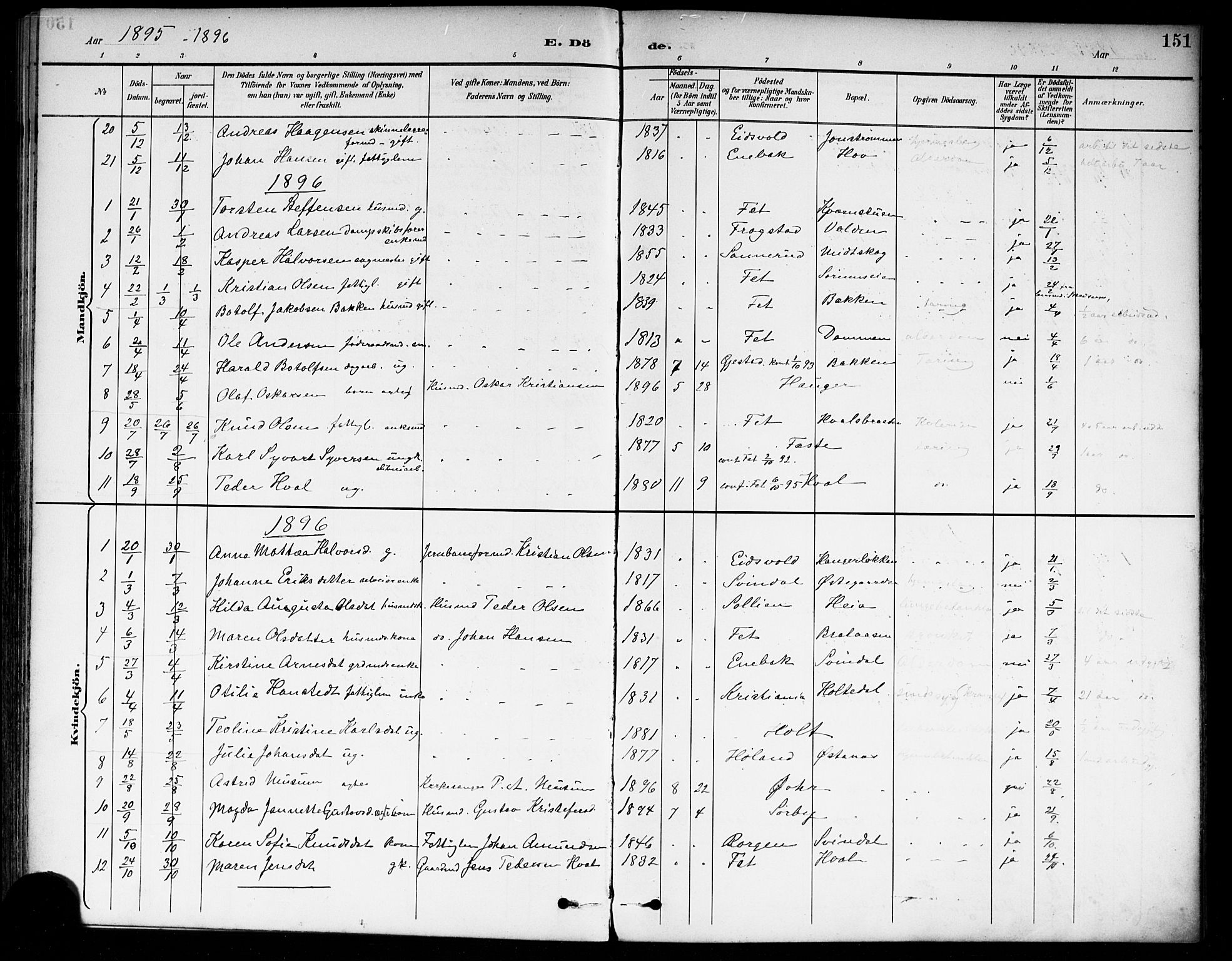 Fet prestekontor Kirkebøker, SAO/A-10370a/F/Fa/L0015: Parish register (official) no. I 15, 1892-1904, p. 151