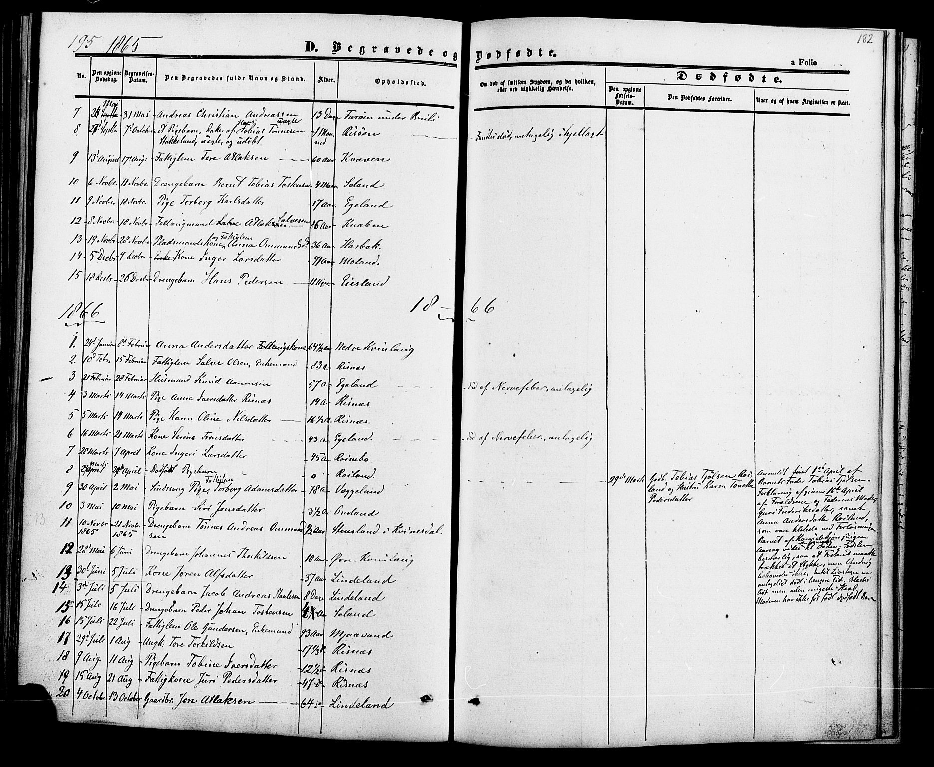 Fjotland sokneprestkontor, AV/SAK-1111-0010/F/Fa/L0001: Parish register (official) no. A 1, 1850-1879, p. 182