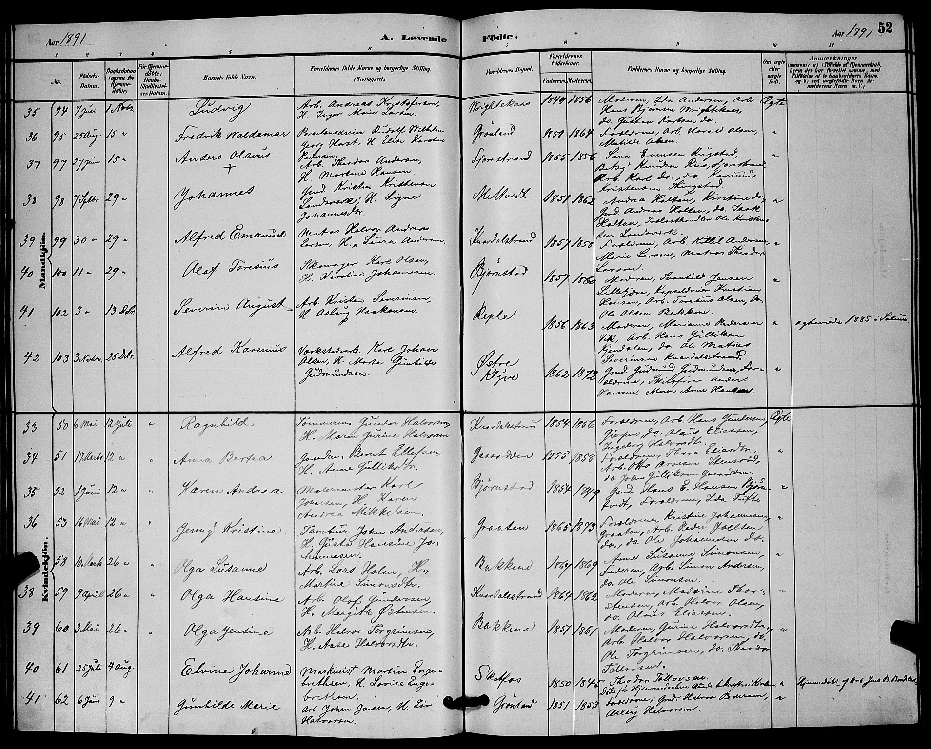 Solum kirkebøker, AV/SAKO-A-306/G/Ga/L0007: Parish register (copy) no. I 7, 1884-1898, p. 52