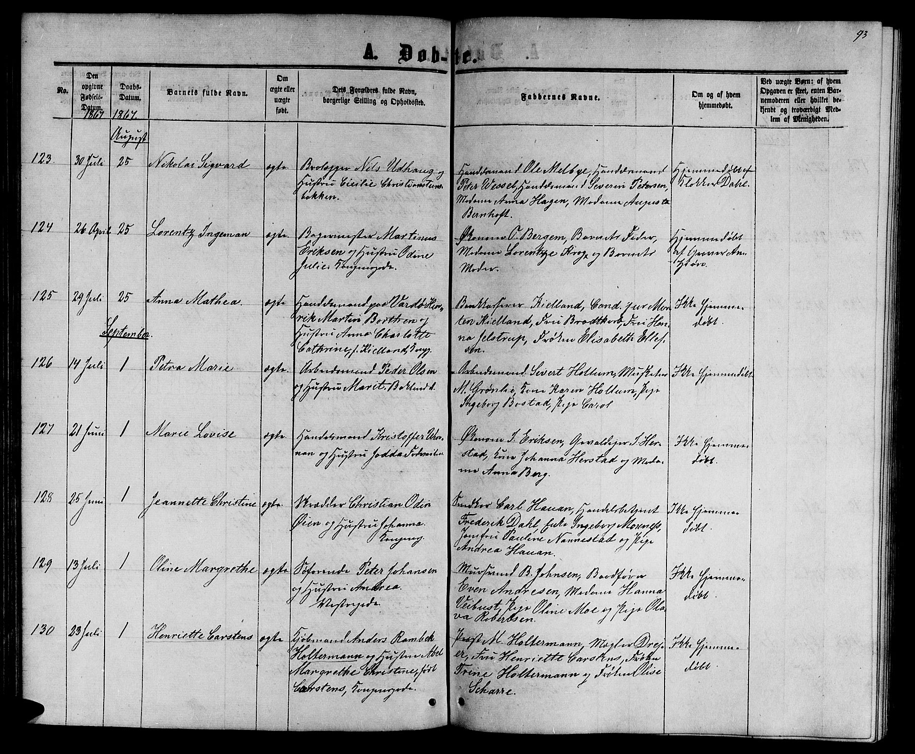 Ministerialprotokoller, klokkerbøker og fødselsregistre - Sør-Trøndelag, AV/SAT-A-1456/601/L0087: Parish register (copy) no. 601C05, 1864-1881, p. 93