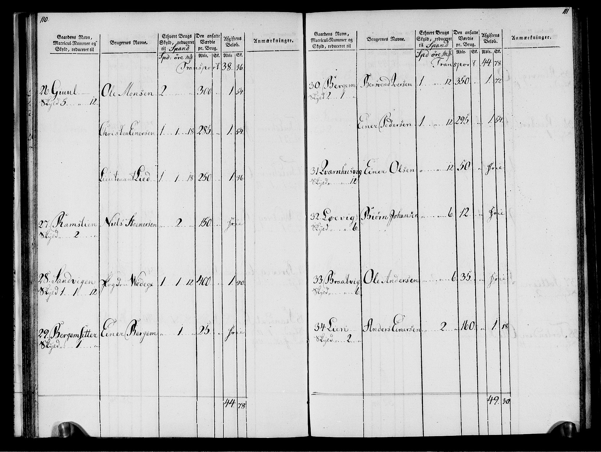 Rentekammeret inntil 1814, Realistisk ordnet avdeling, AV/RA-EA-4070/N/Ne/Nea/L0133: Nordmøre fogderi. Oppebørselsregister, 1803, p. 58