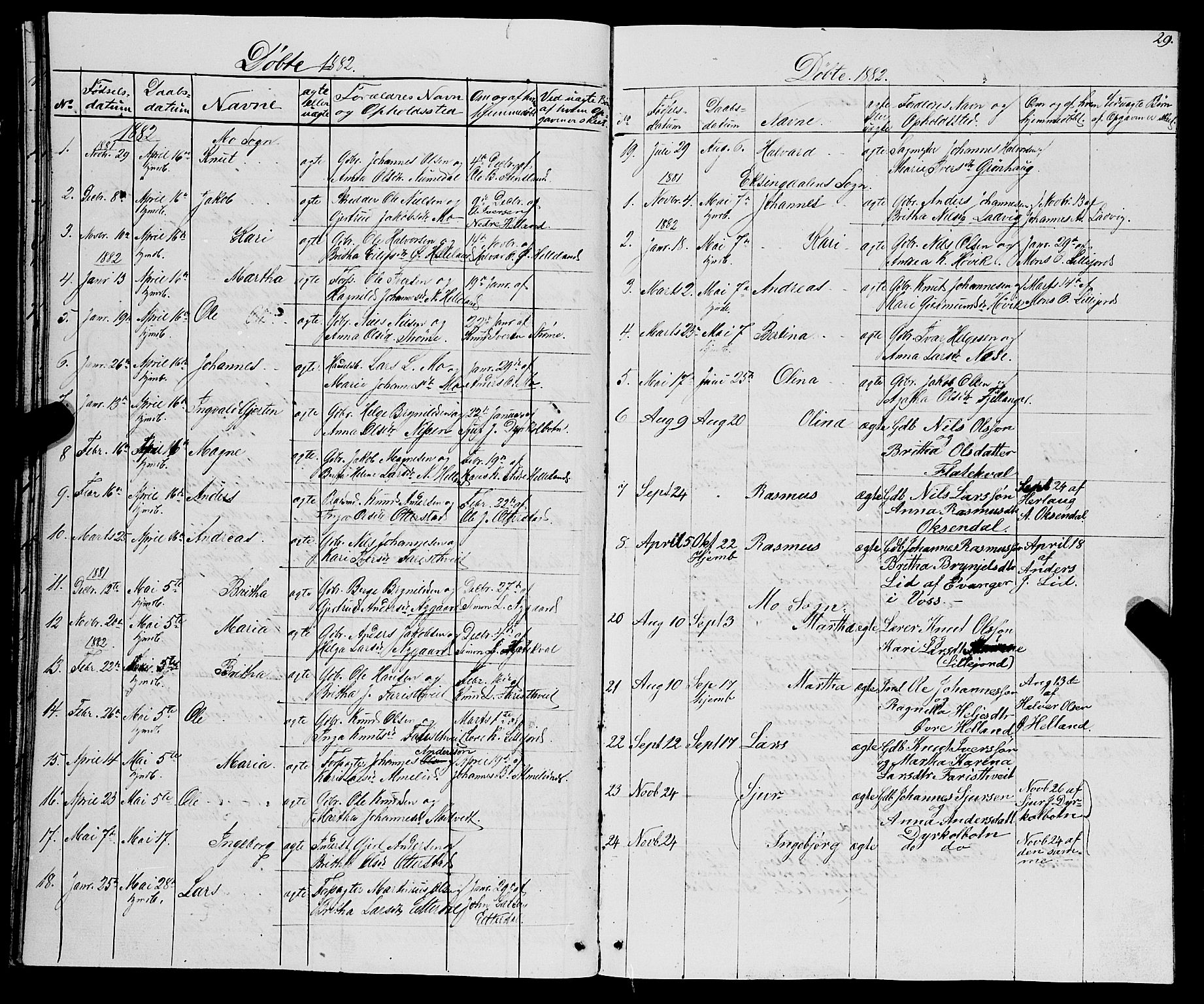 Osterfjorden Soknepresembete, AV/SAB-A-77301: Parish register (copy) no. B 1, 1851-1890, p. 29