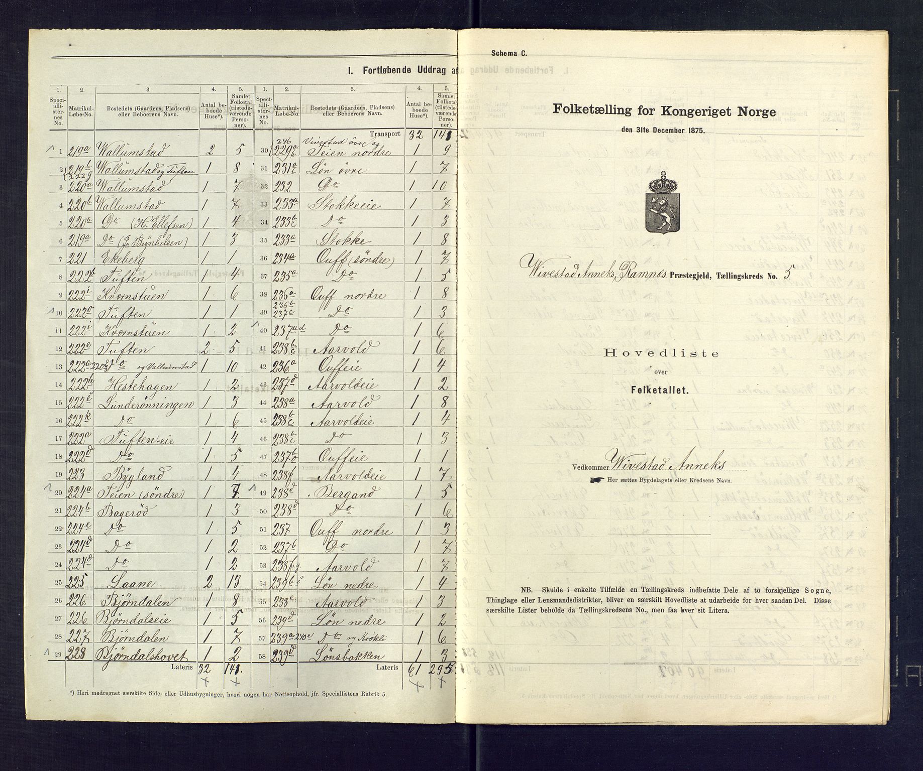 SAKO, 1875 census for 0718P Ramnes, 1875, p. 21