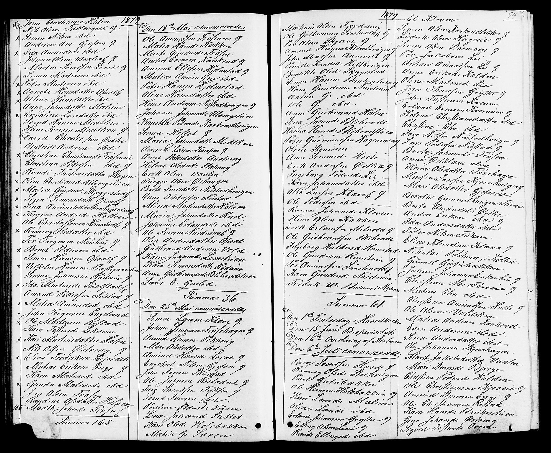 Østre Gausdal prestekontor, SAH/PREST-092/H/Ha/Hab/L0001: Parish register (copy) no. 1, 1863-1893, p. 93-94