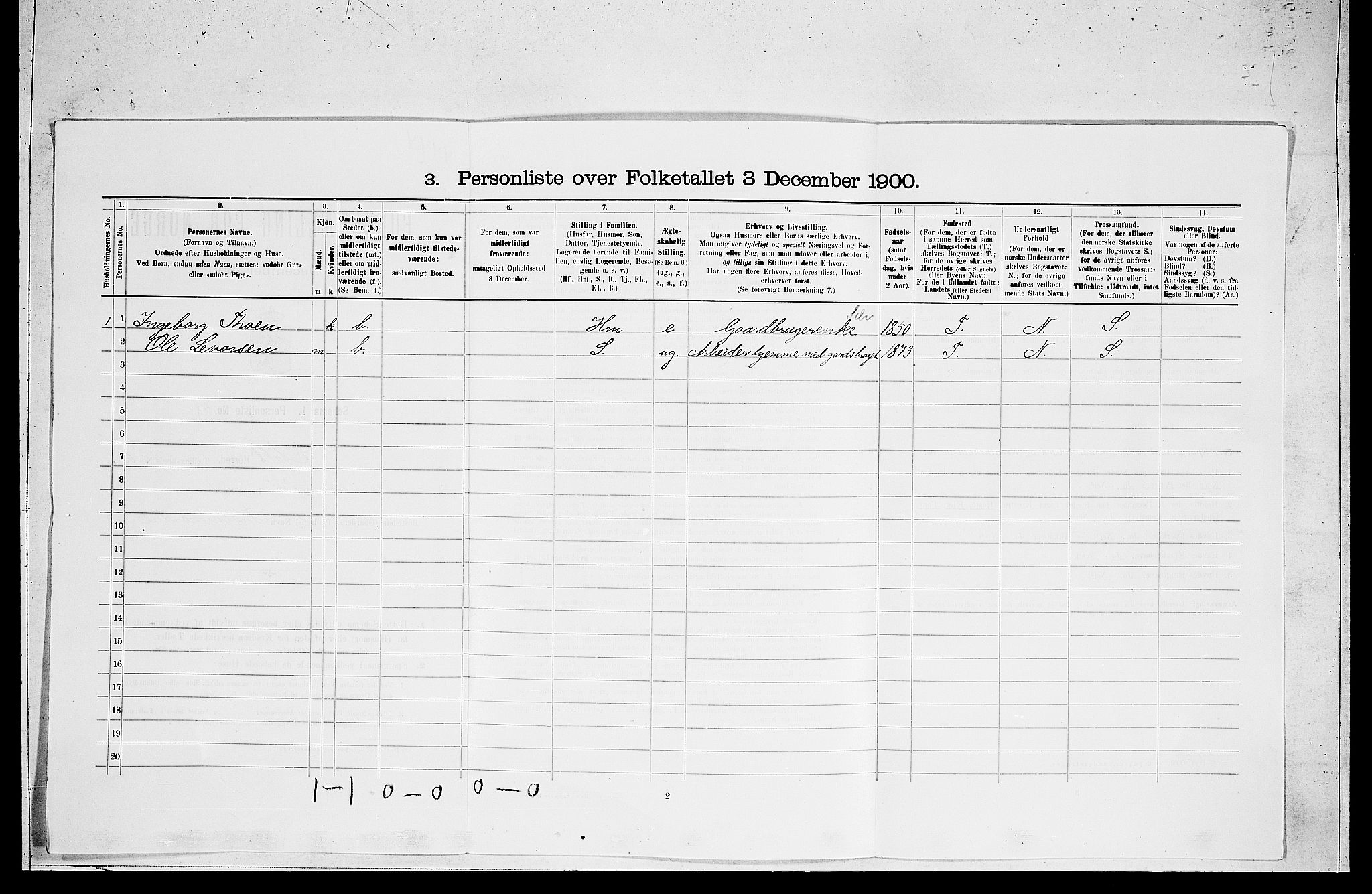 RA, 1900 census for Ål, 1900, p. 895