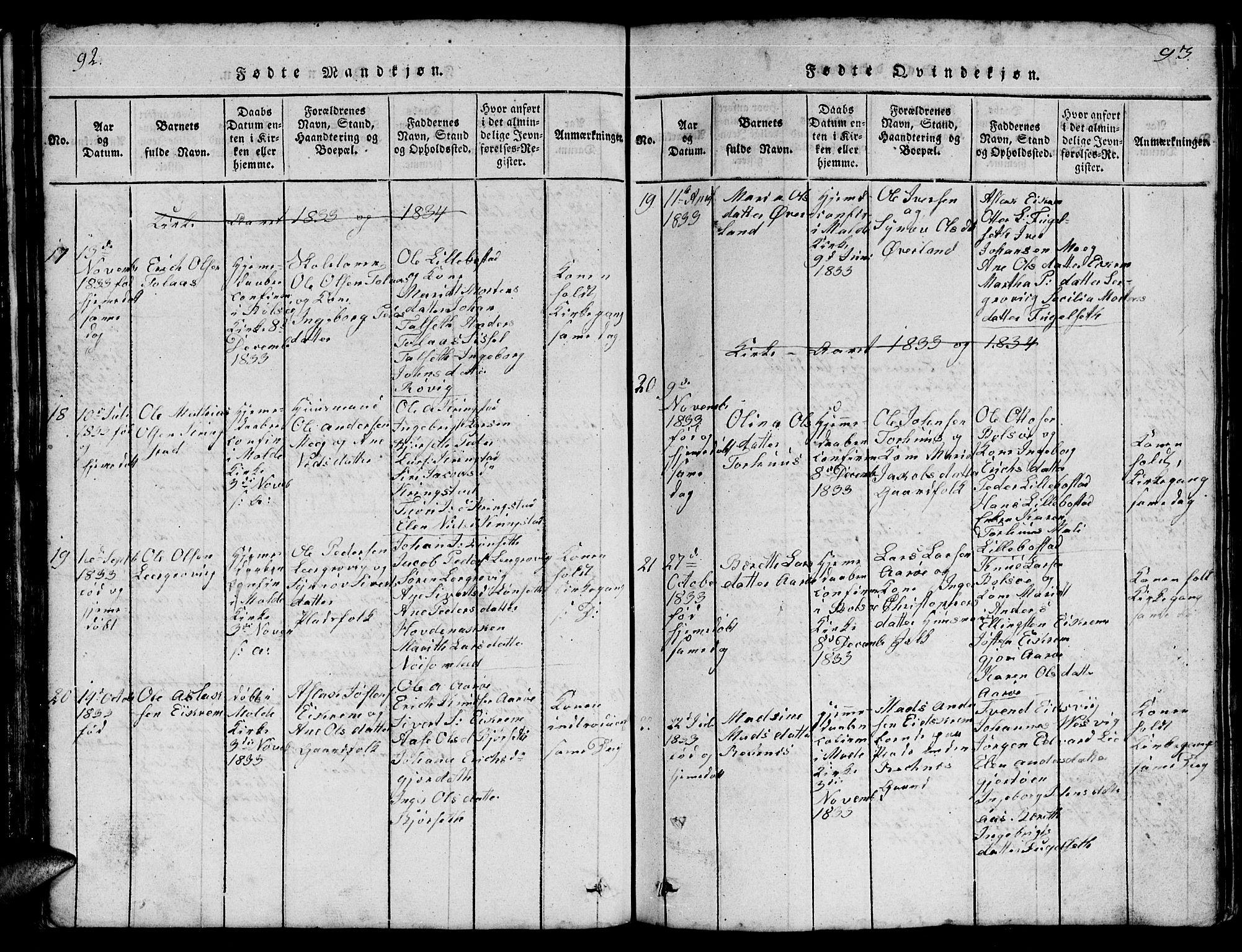 Ministerialprotokoller, klokkerbøker og fødselsregistre - Møre og Romsdal, AV/SAT-A-1454/555/L0665: Parish register (copy) no. 555C01, 1818-1868, p. 92-93