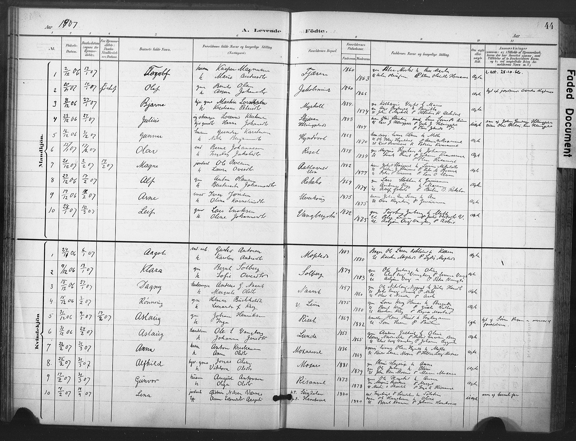Ministerialprotokoller, klokkerbøker og fødselsregistre - Nord-Trøndelag, SAT/A-1458/713/L0122: Parish register (official) no. 713A11, 1899-1910, p. 44