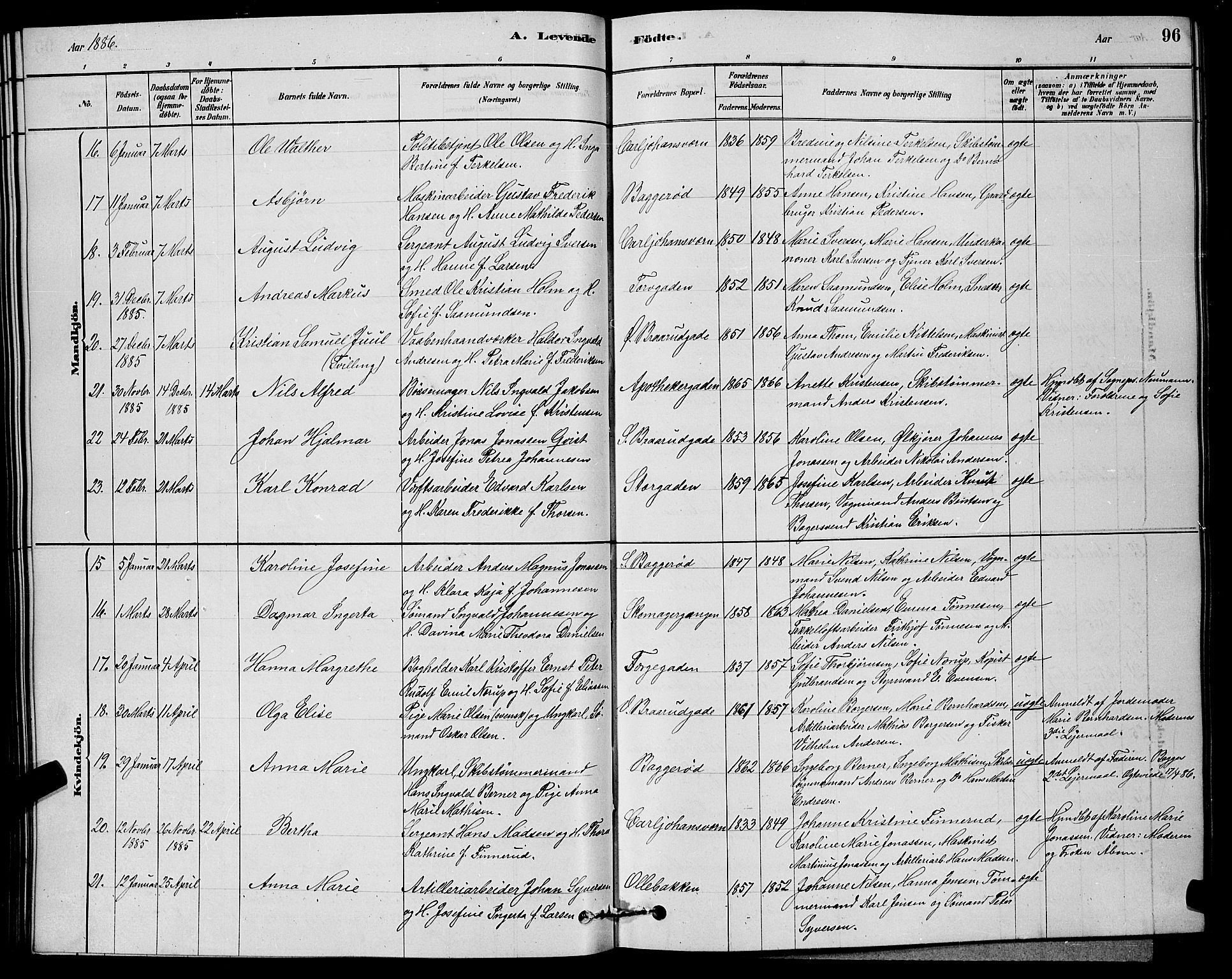 Horten kirkebøker, AV/SAKO-A-348/G/Ga/L0003: Parish register (copy) no. 4, 1878-1887, p. 96