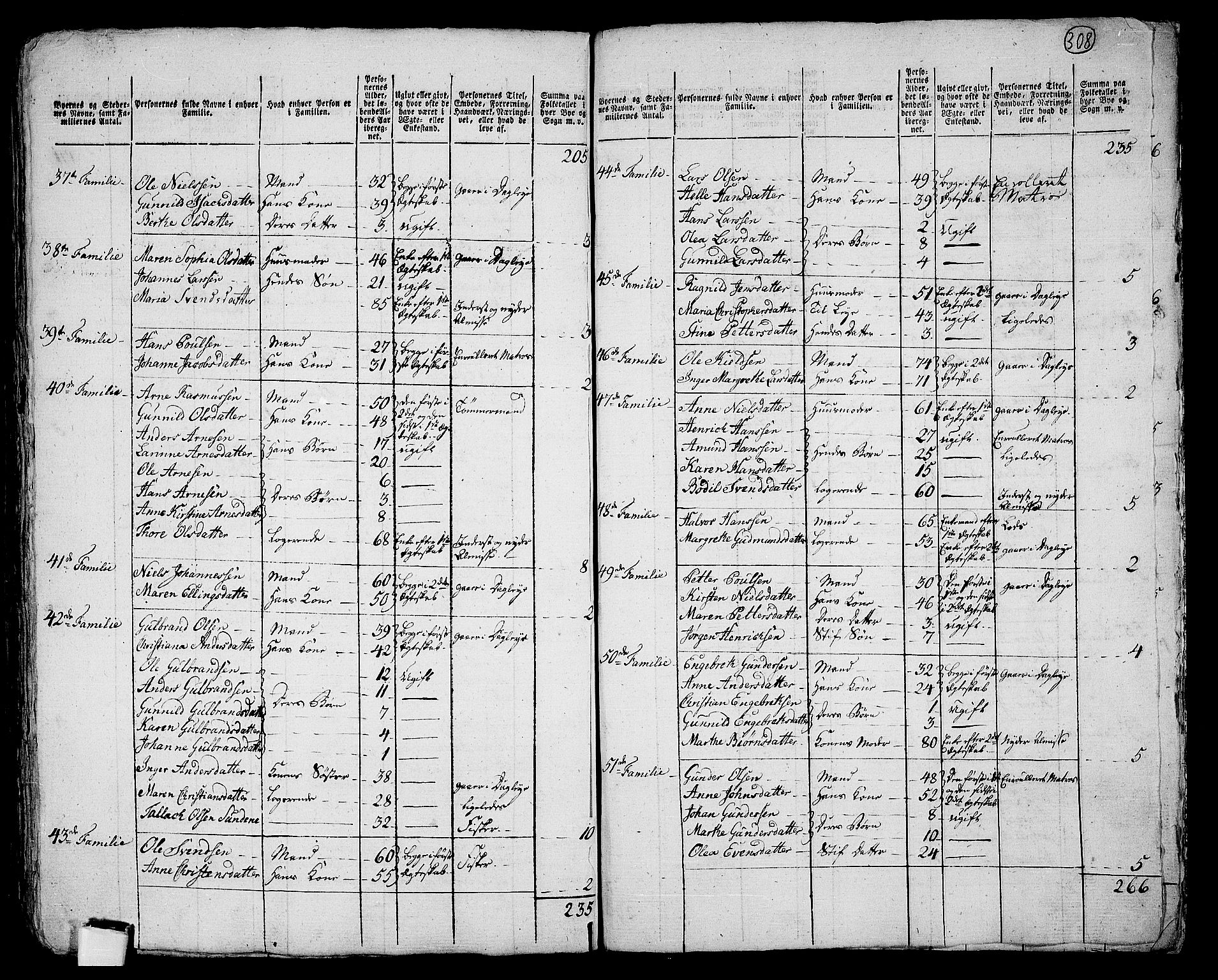 RA, 1801 census for 0211P Vestby, 1801, p. 307b-308a