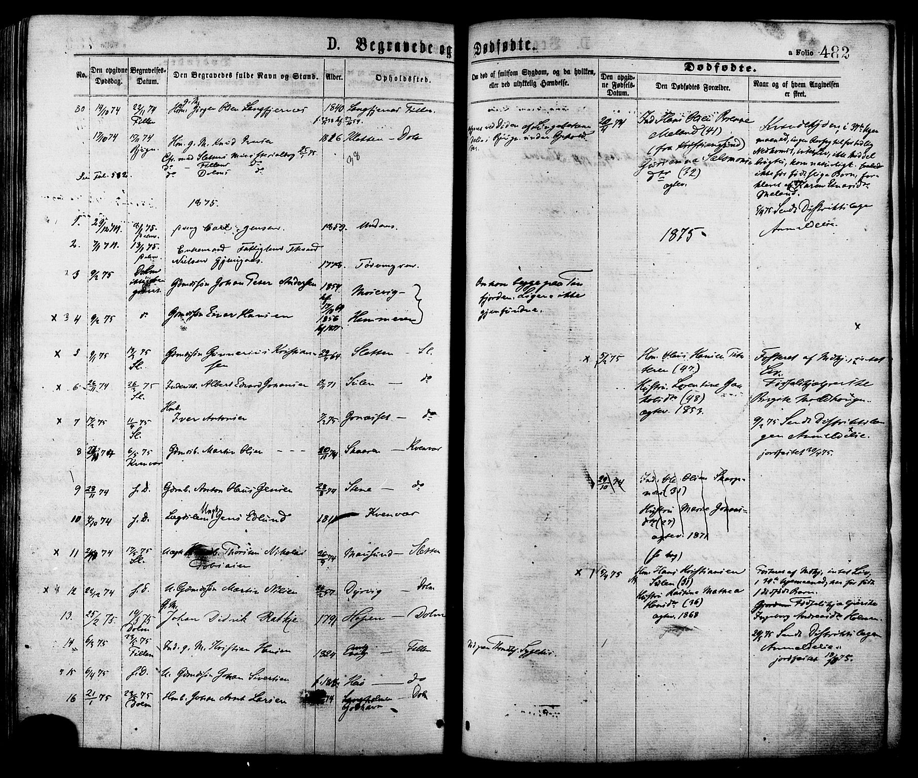 Ministerialprotokoller, klokkerbøker og fødselsregistre - Sør-Trøndelag, SAT/A-1456/634/L0532: Parish register (official) no. 634A08, 1871-1881, p. 482