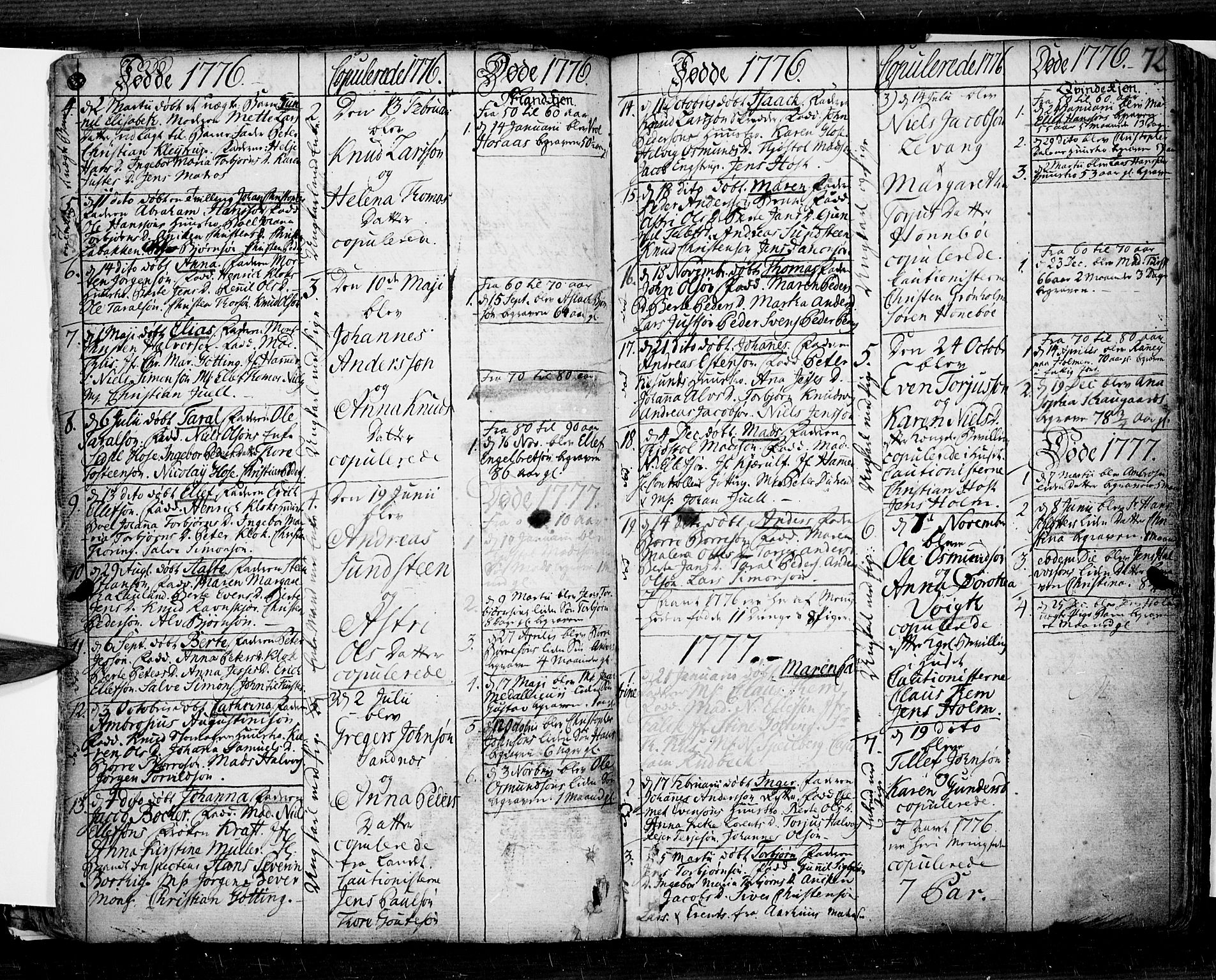 Risør sokneprestkontor, SAK/1111-0035/F/Fb/L0002: Parish register (copy) no. B 2, 1747-1812, p. 72