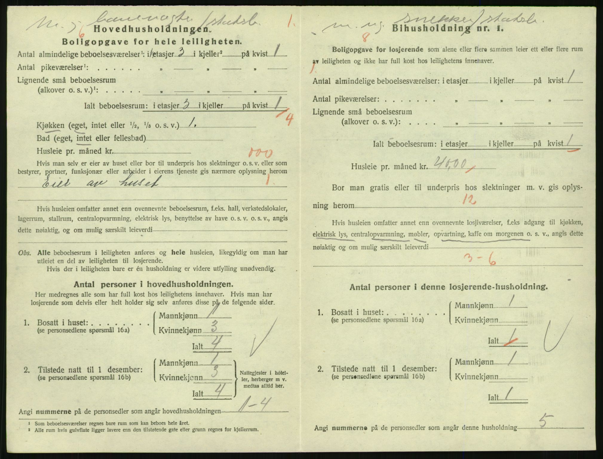 SAKO, 1920 census for Larvik, 1920, p. 5579