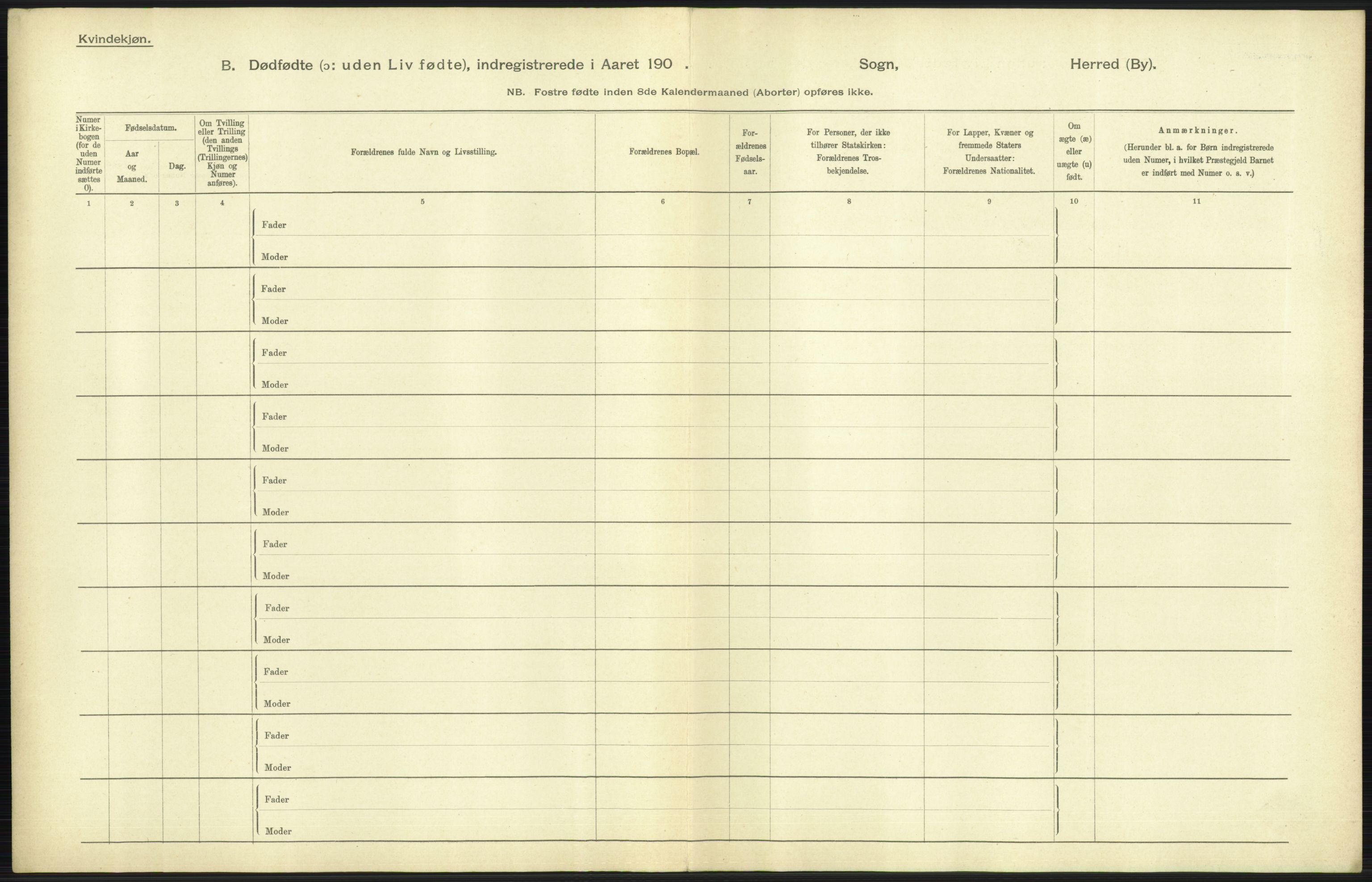 Statistisk sentralbyrå, Sosiodemografiske emner, Befolkning, AV/RA-S-2228/D/Df/Dfa/Dfaf/L0009: Kristiania: Døde, dødfødte., 1908, p. 395