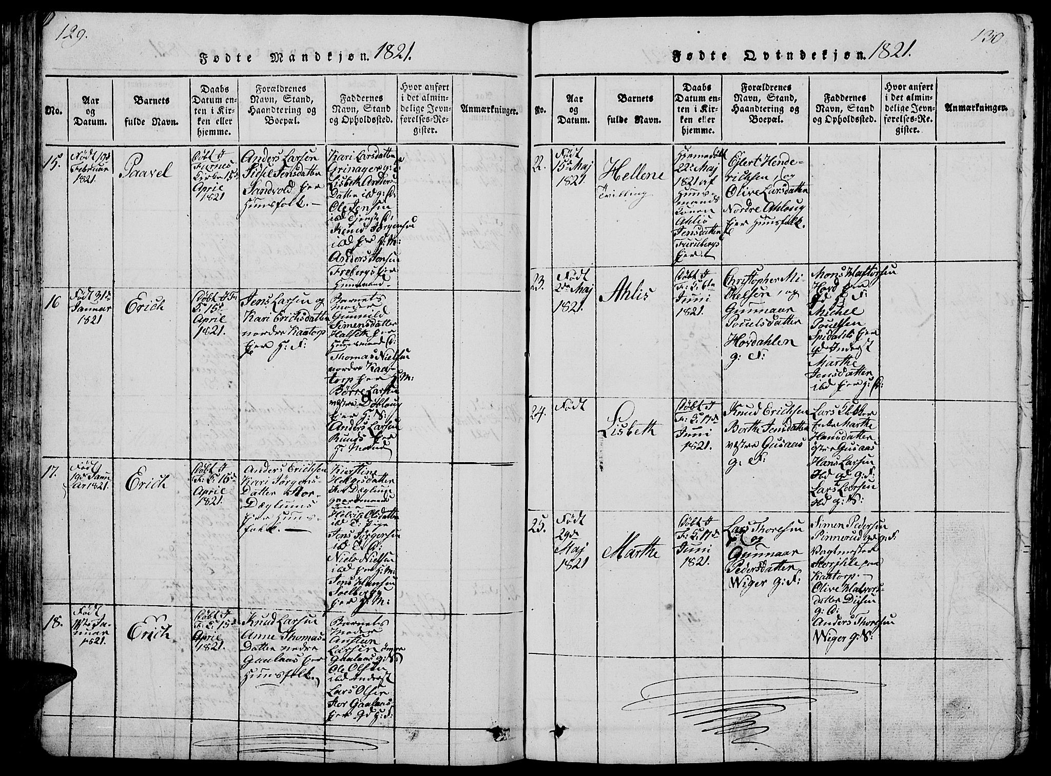 Vang prestekontor, Hedmark, SAH/PREST-008/H/Ha/Hab/L0005: Parish register (copy) no. 5, 1815-1836, p. 129-130