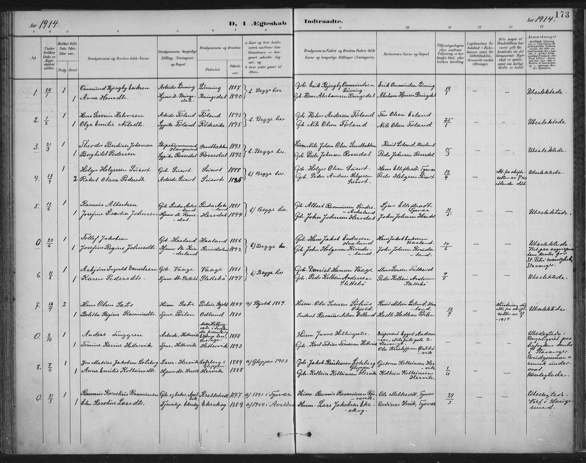 Tysvær sokneprestkontor, SAST/A -101864/H/Ha/Haa/L0008: Parish register (official) no. A 8, 1897-1918, p. 173