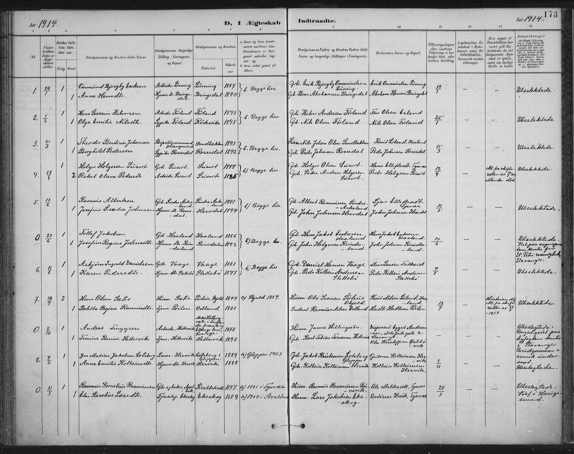 Tysvær sokneprestkontor, AV/SAST-A -101864/H/Ha/Haa/L0008: Parish register (official) no. A 8, 1897-1918, p. 173