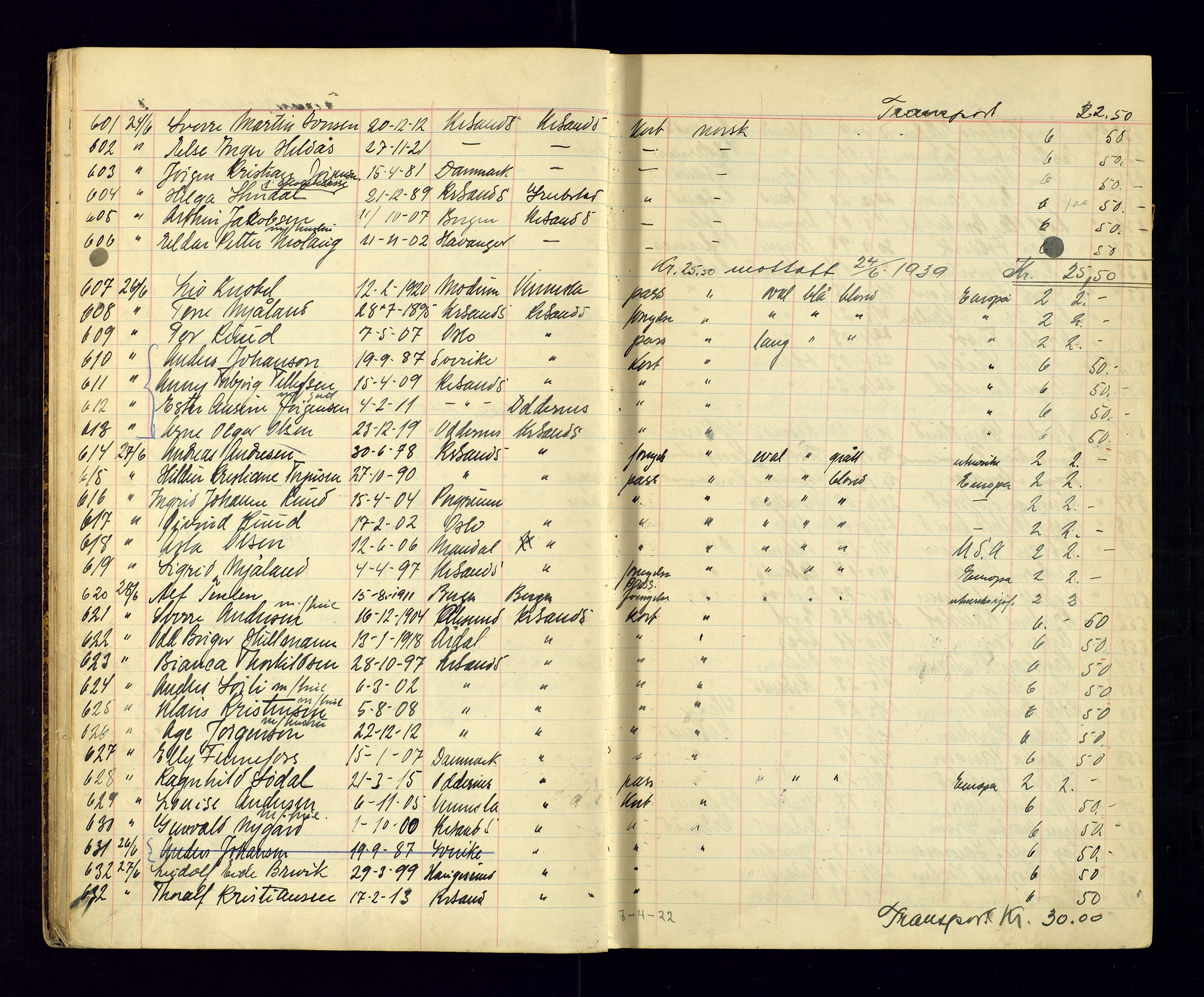 Kristiansand politikammer - 2, AV/SAK-1243-0009/K/Ka/Kaa/L0536: Passprotokoll, 1939-1945, p. 10