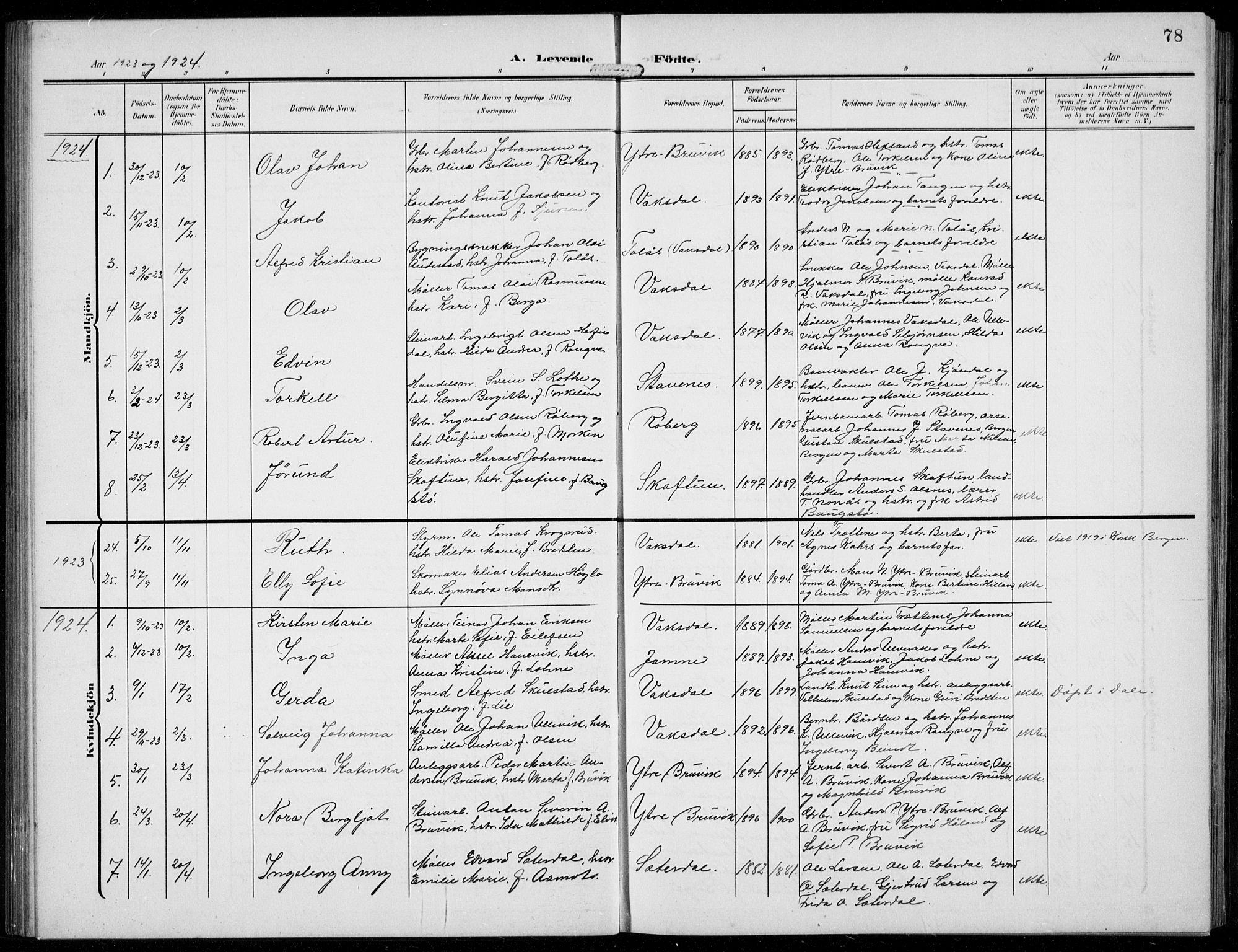 Bruvik Sokneprestembete, AV/SAB-A-74701/H/Hab: Parish register (copy) no. A  4, 1908-1937, p. 78