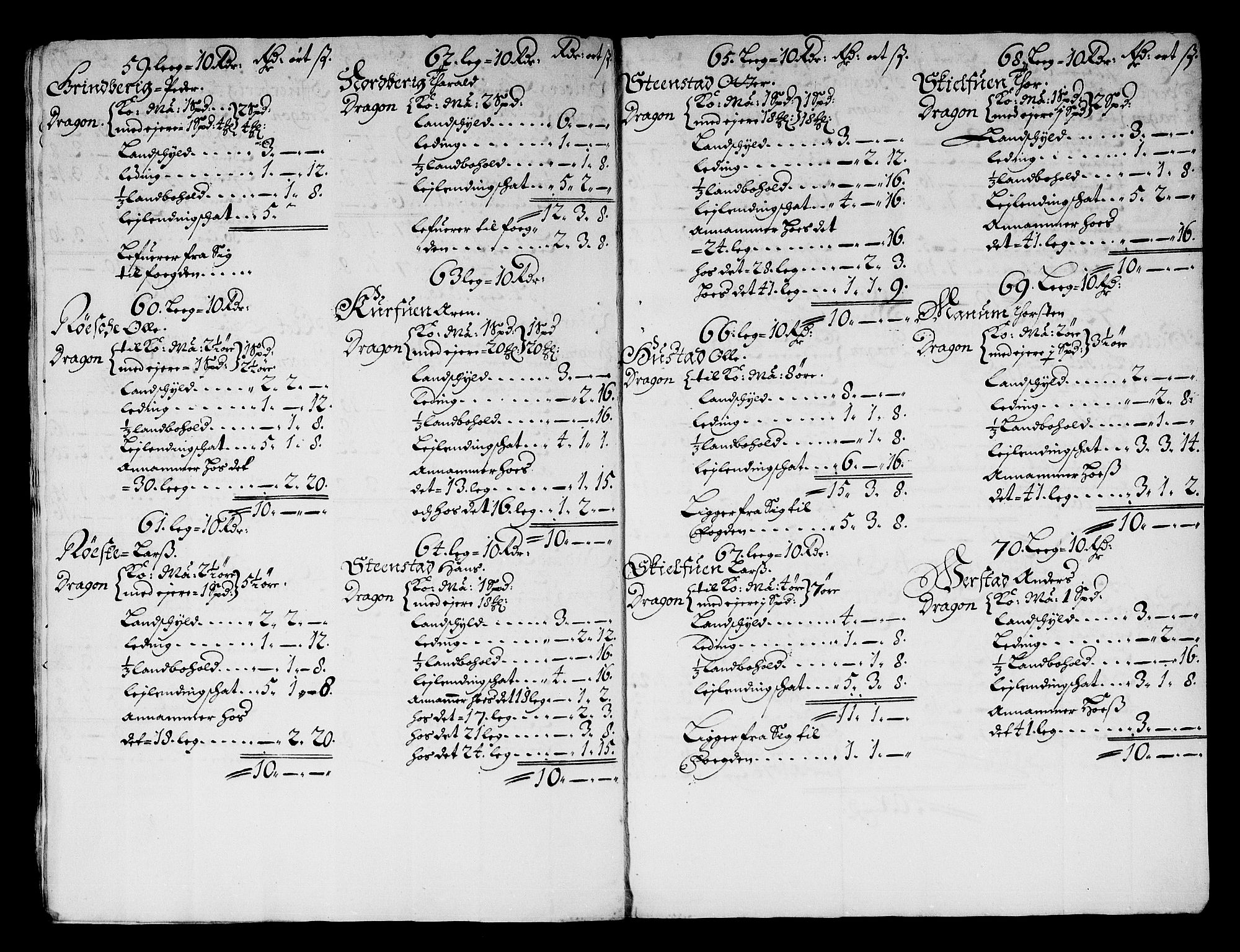 Rentekammeret inntil 1814, Reviderte regnskaper, Stiftamtstueregnskaper, Trondheim stiftamt og Nordland amt, AV/RA-EA-6044/R/Rg/L0067: Trondheim stiftamt og Nordland amt, 1682