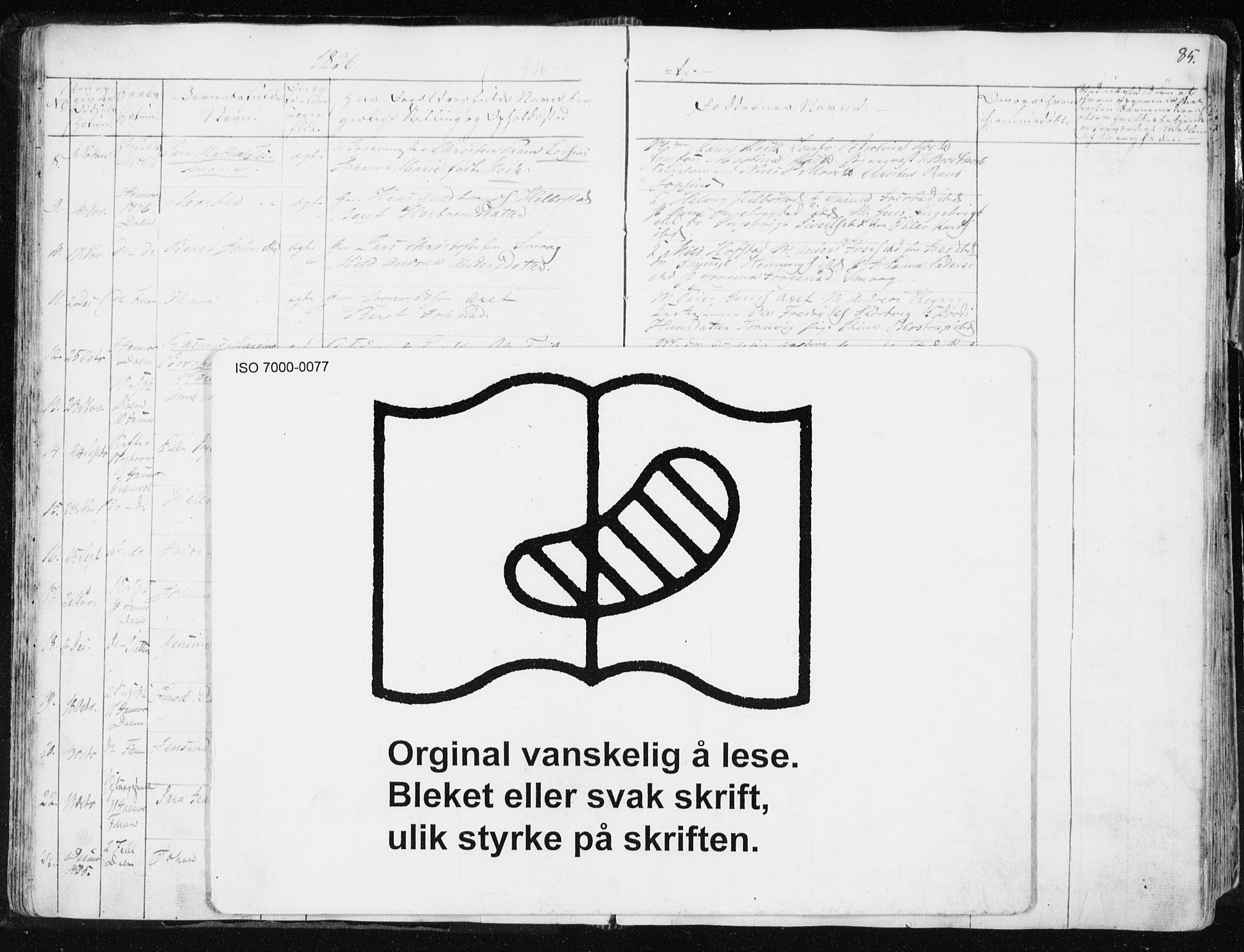 Ministerialprotokoller, klokkerbøker og fødselsregistre - Sør-Trøndelag, AV/SAT-A-1456/634/L0528: Parish register (official) no. 634A04, 1827-1842, p. 85