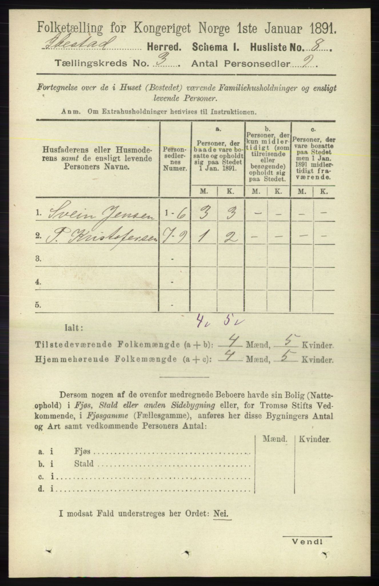 RA, 1891 census for 1917 Ibestad, 1891, p. 1554