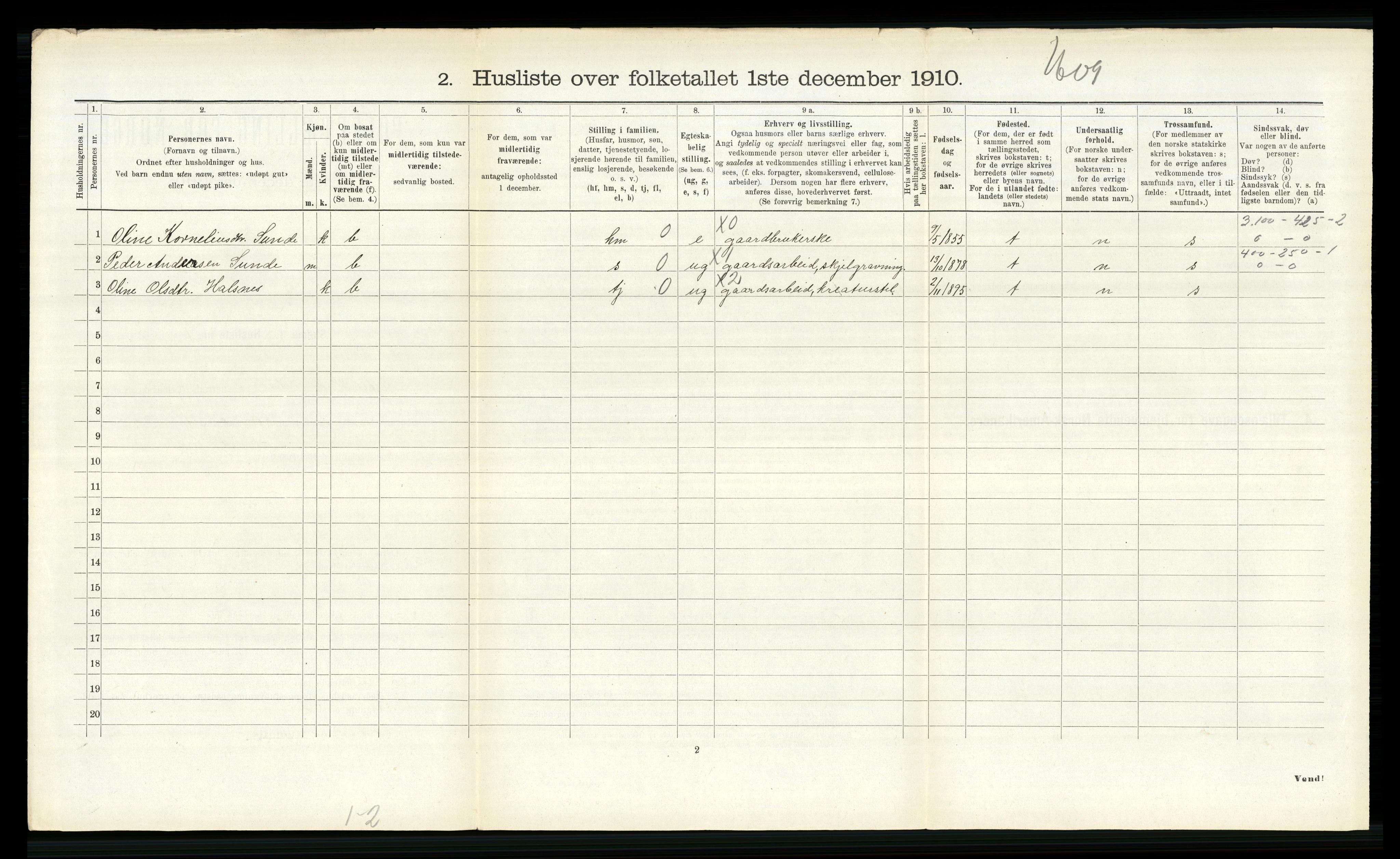 RA, 1910 census for Ytre Holmedal, 1910, p. 639