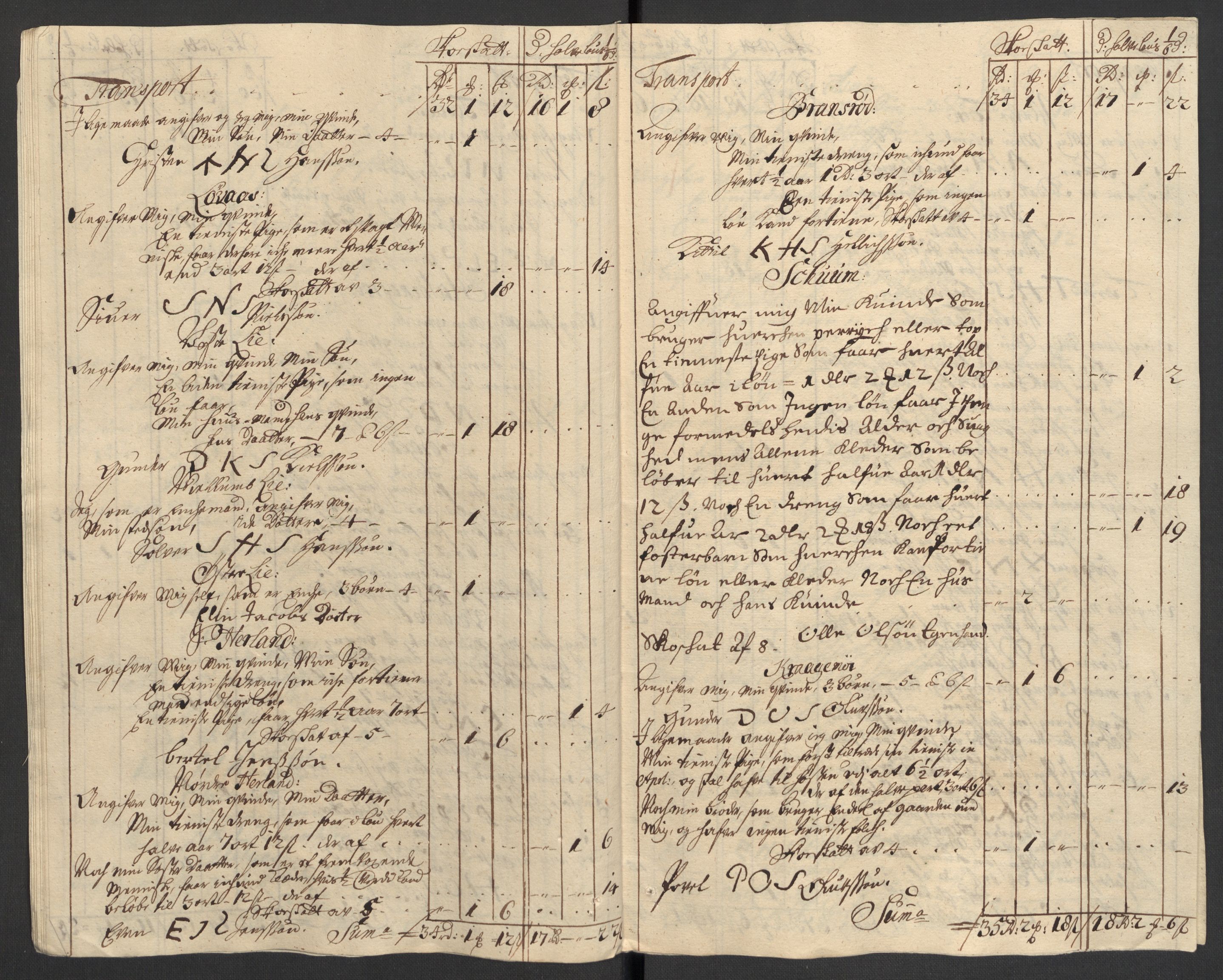 Rentekammeret inntil 1814, Reviderte regnskaper, Fogderegnskap, RA/EA-4092/R32/L1876: Fogderegnskap Jarlsberg grevskap, 1711, p. 221